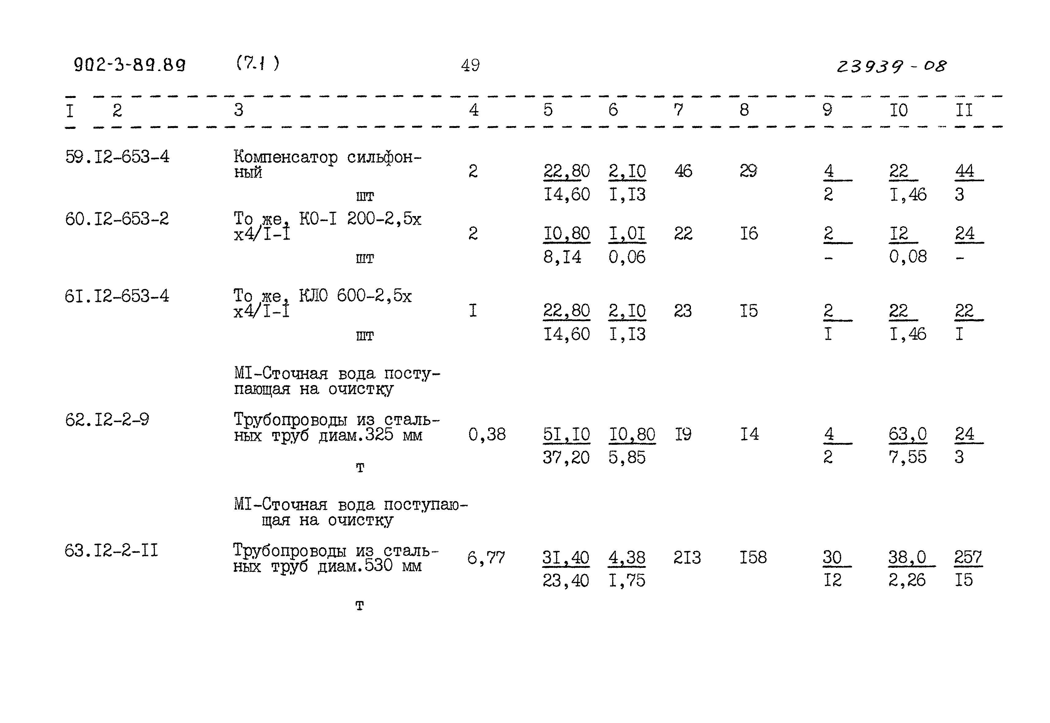 Типовой проект 902-3-88.89
