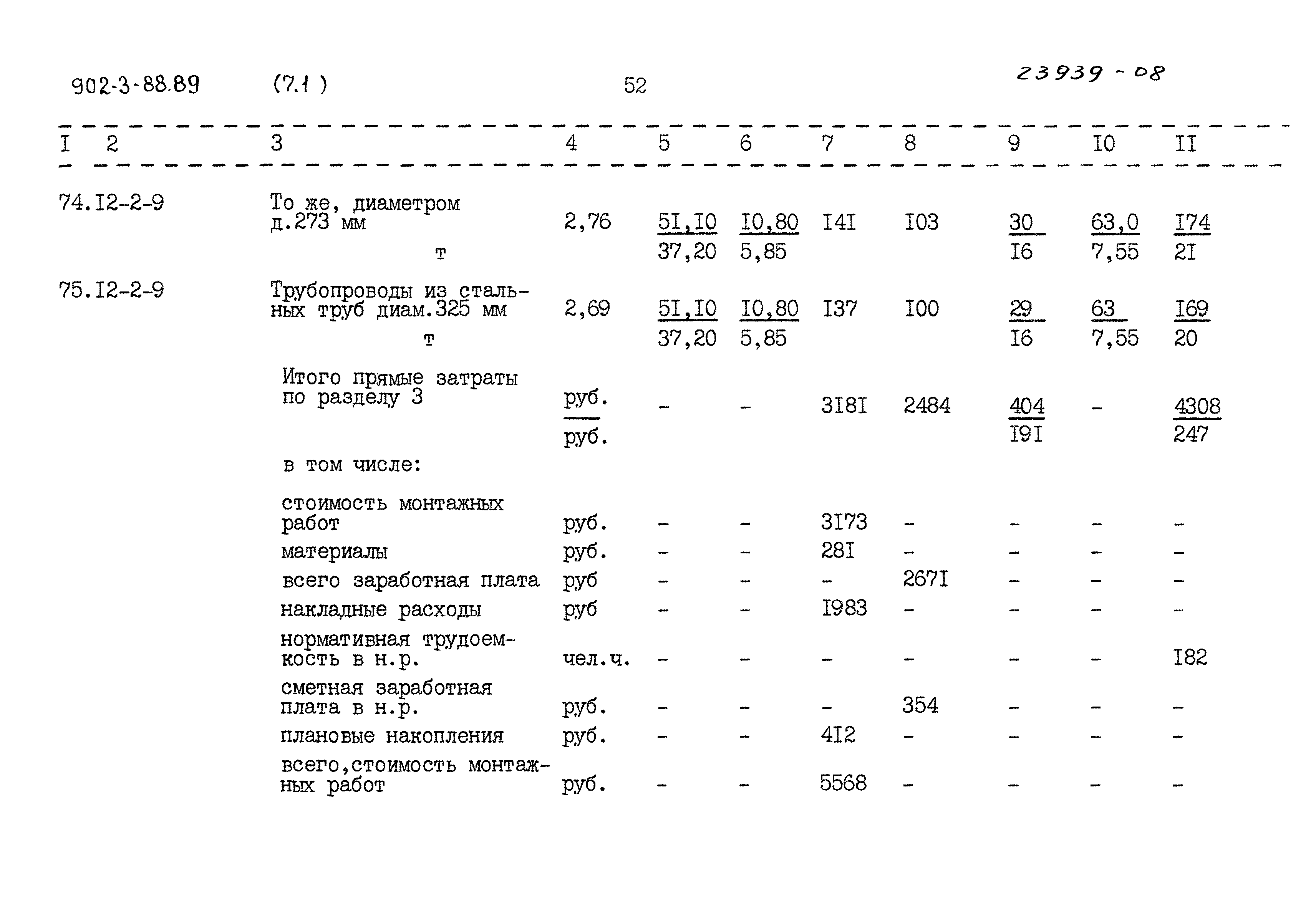 Типовой проект 902-3-88.89