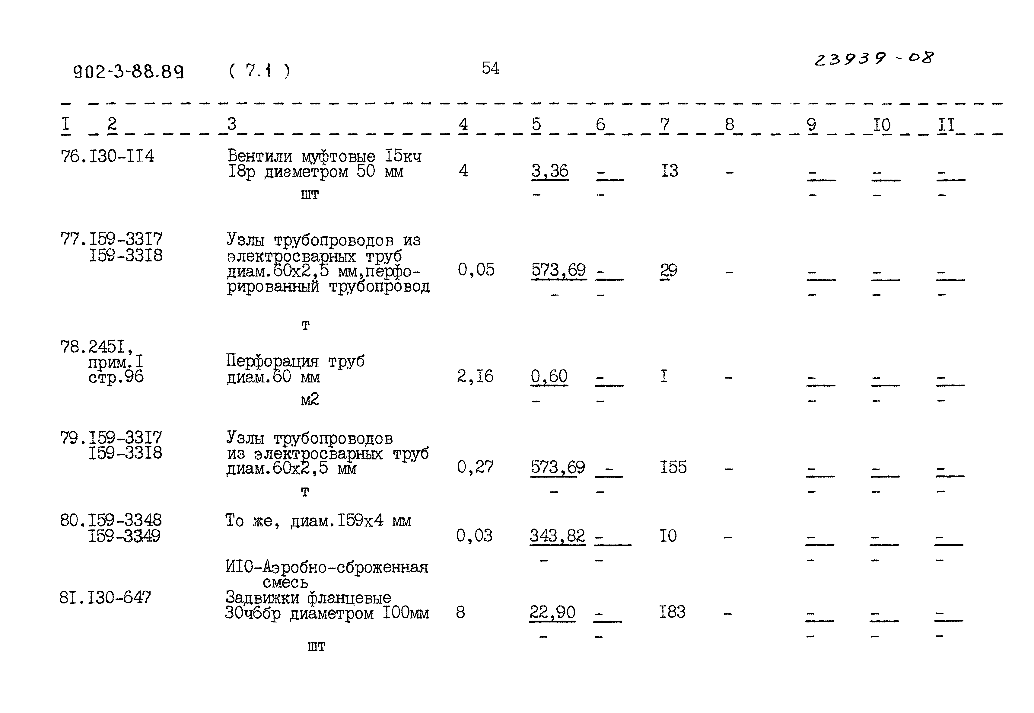 Типовой проект 902-3-88.89