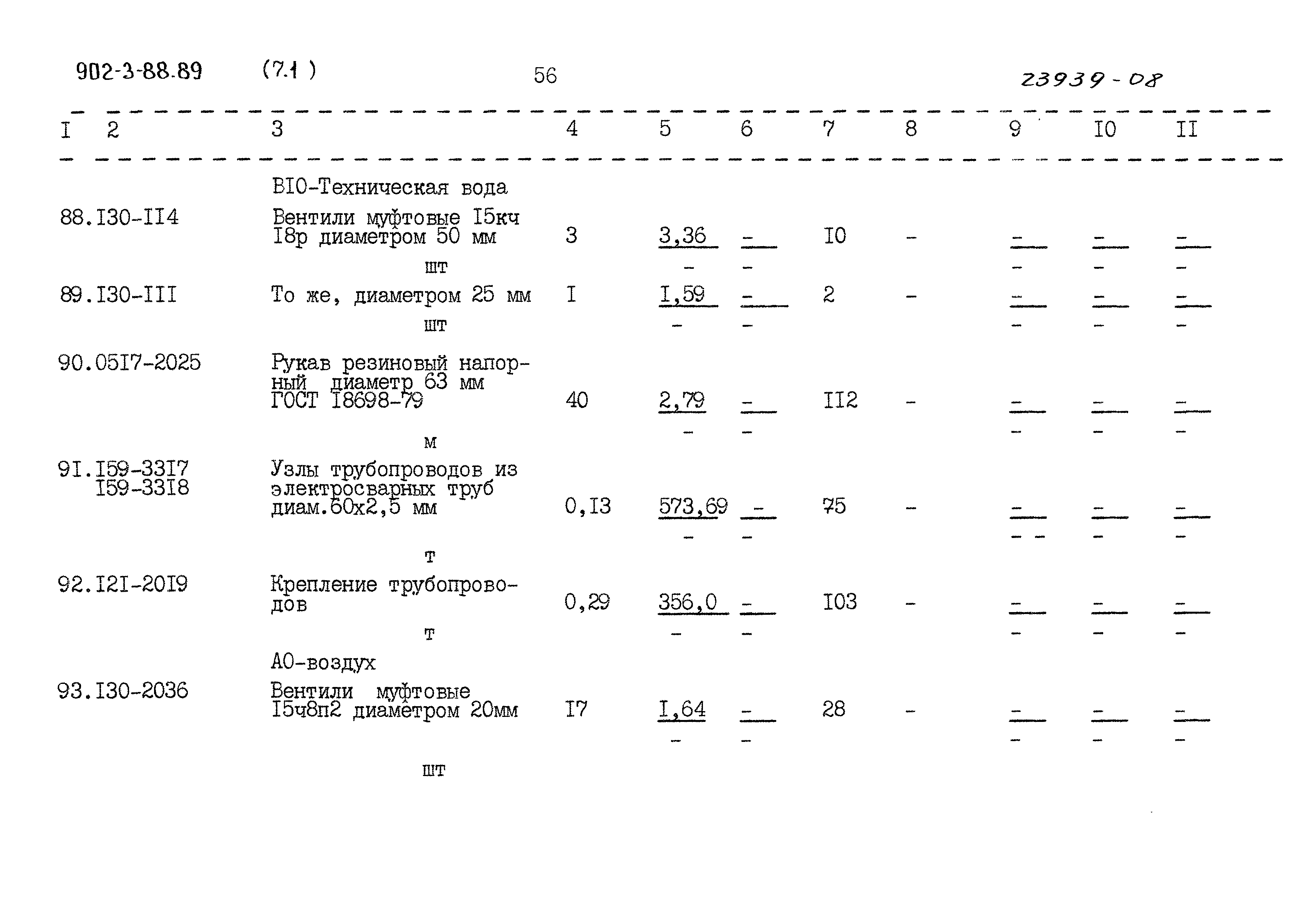 Типовой проект 902-3-88.89