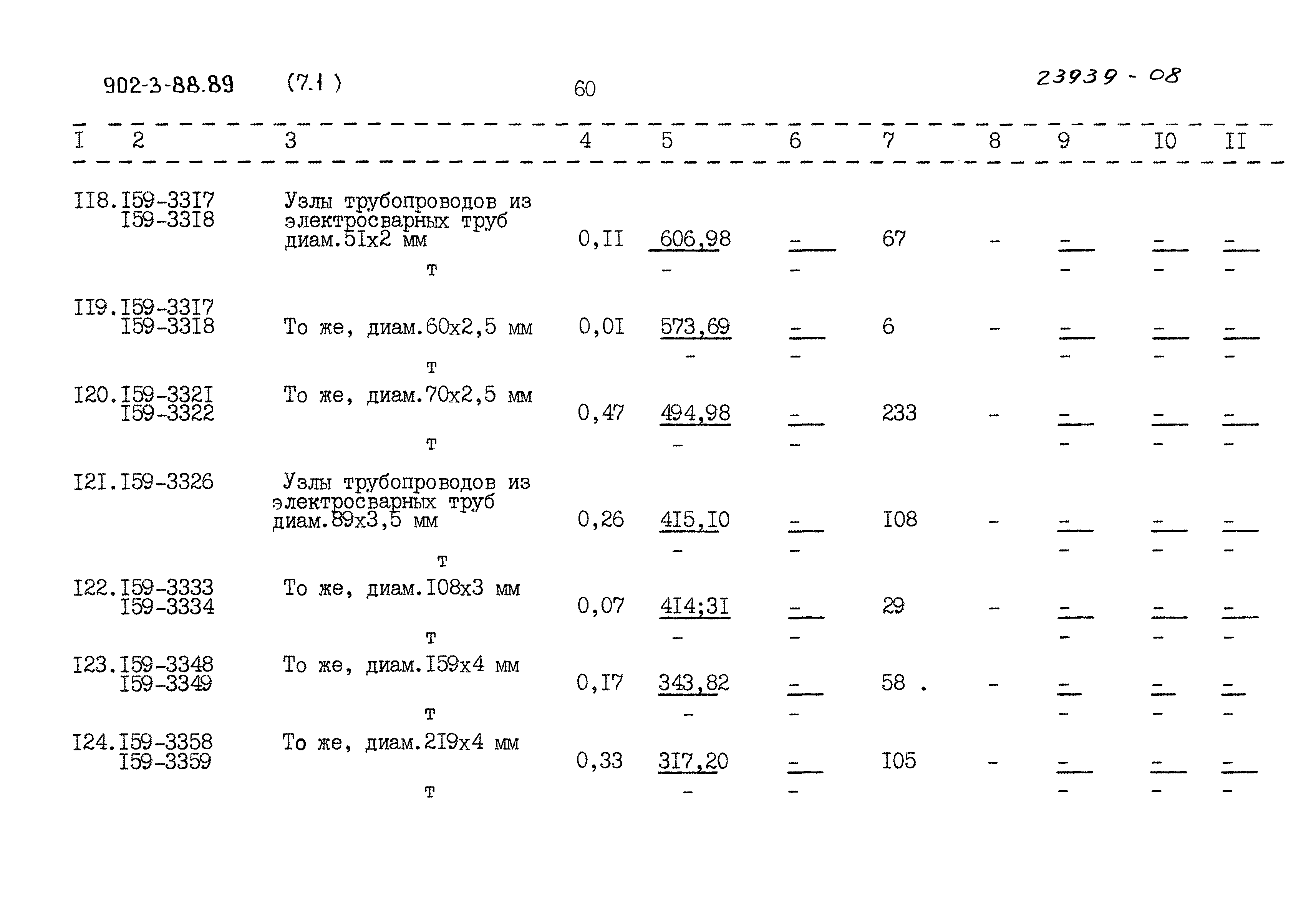 Типовой проект 902-3-88.89