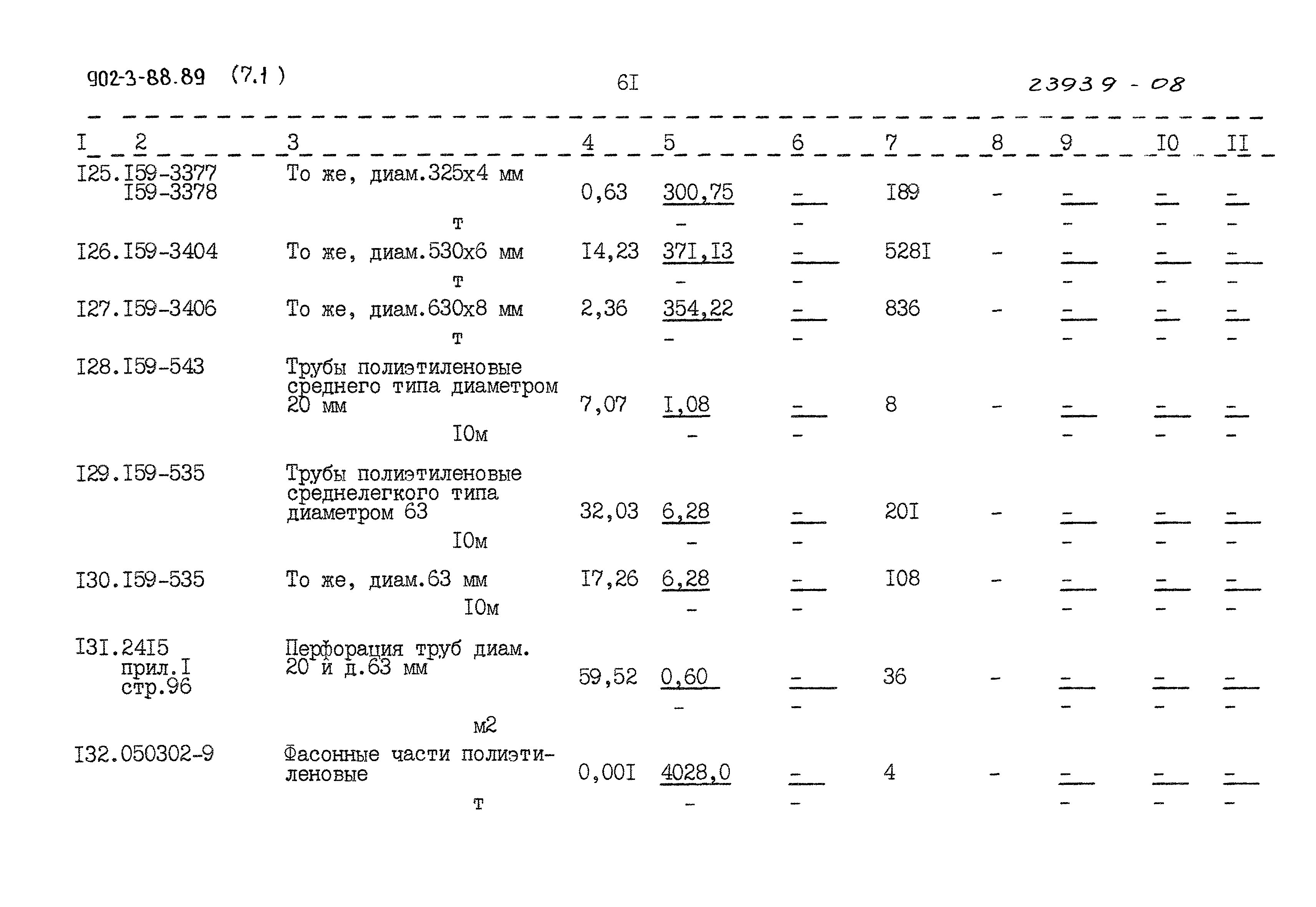 Типовой проект 902-3-88.89