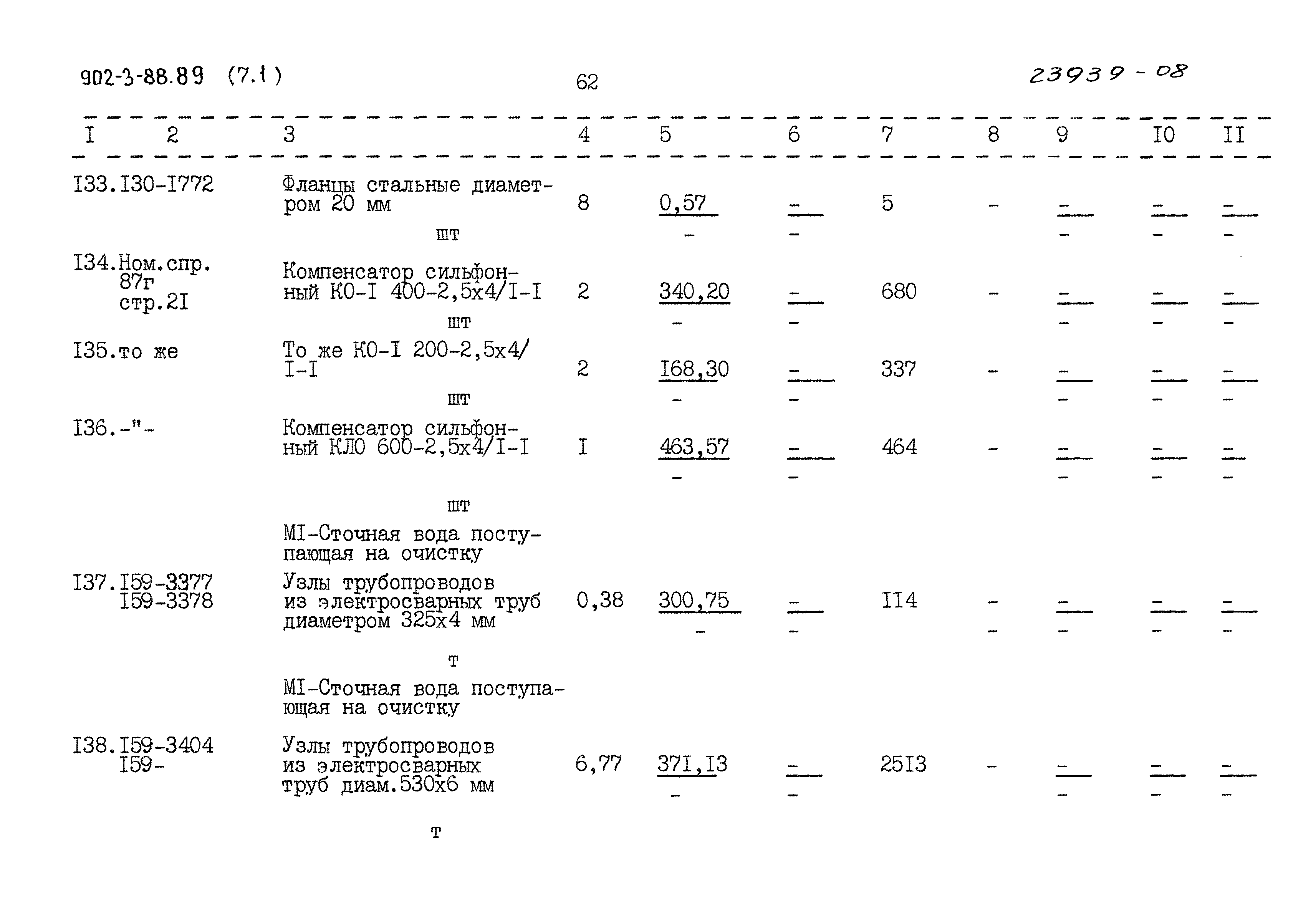 Типовой проект 902-3-88.89