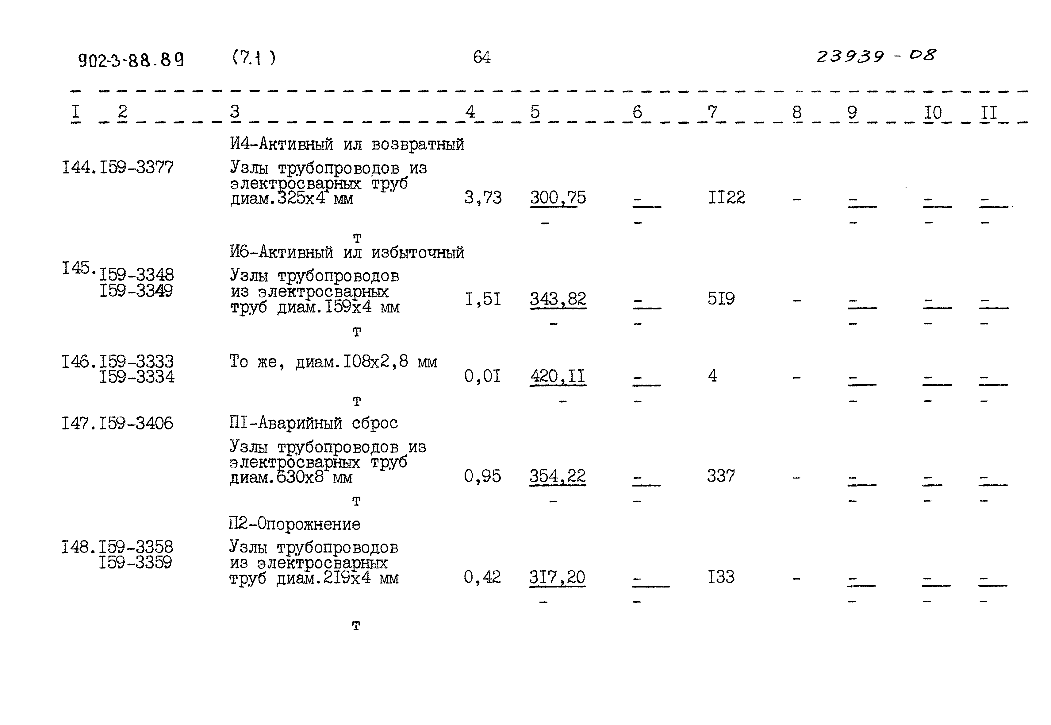 Типовой проект 902-3-88.89
