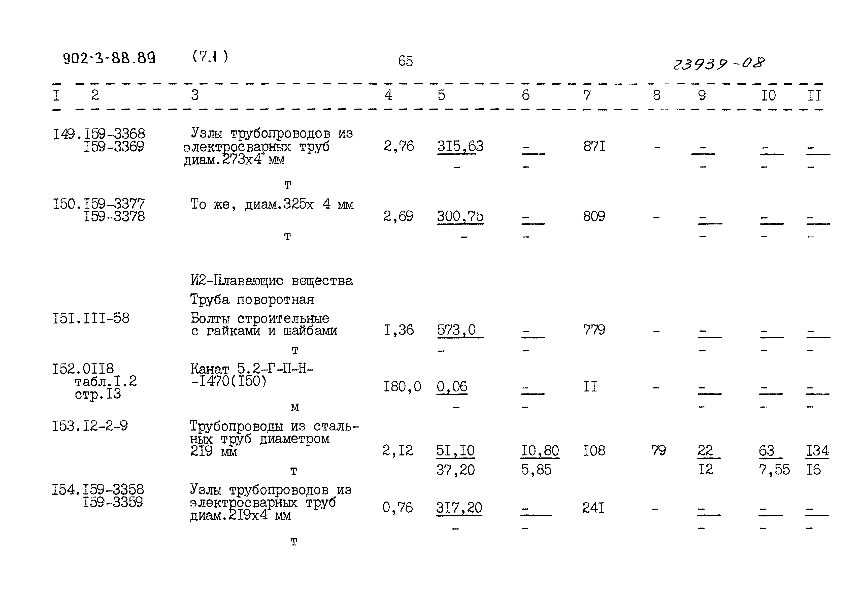 Типовой проект 902-3-88.89