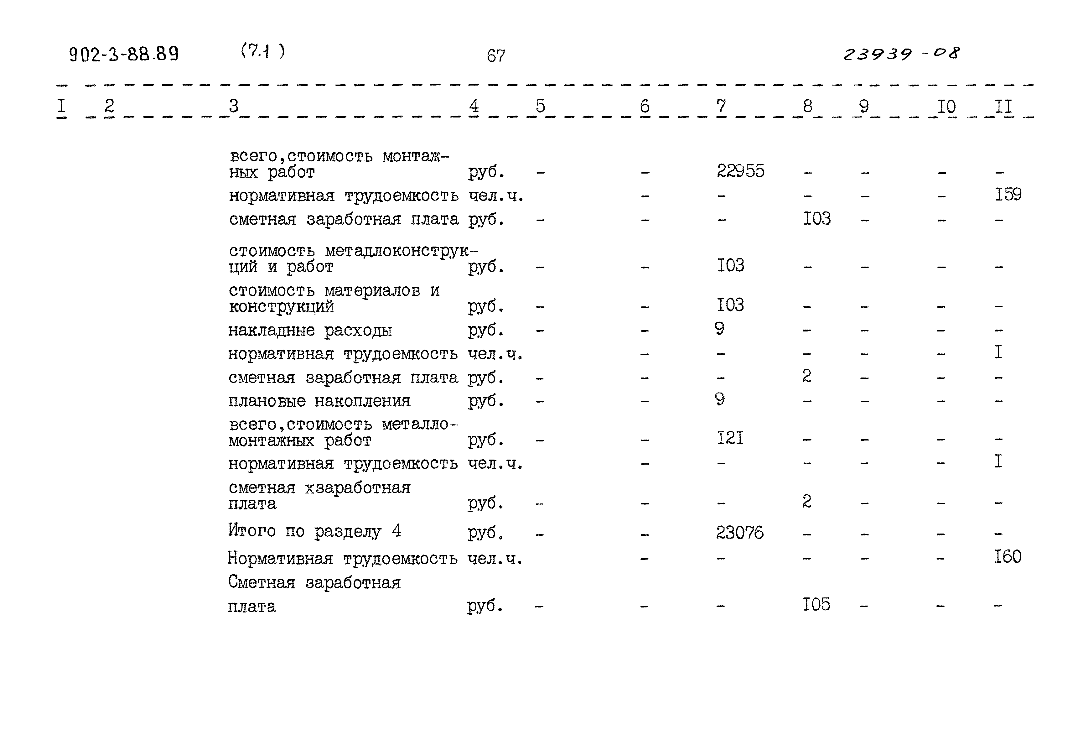 Типовой проект 902-3-88.89