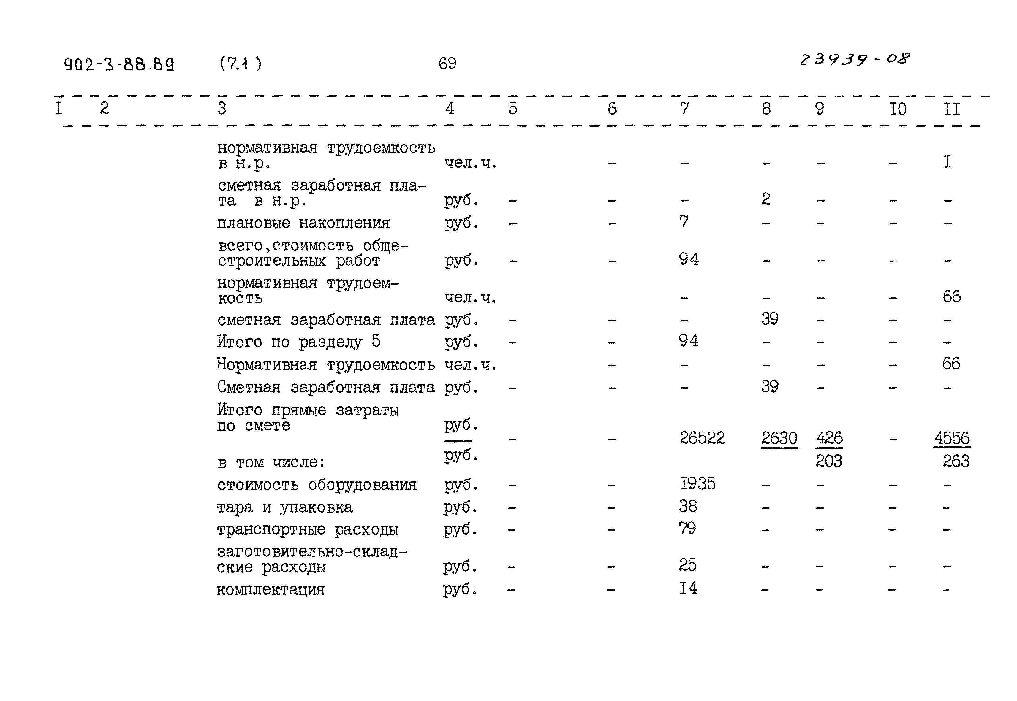 Типовой проект 902-3-88.89