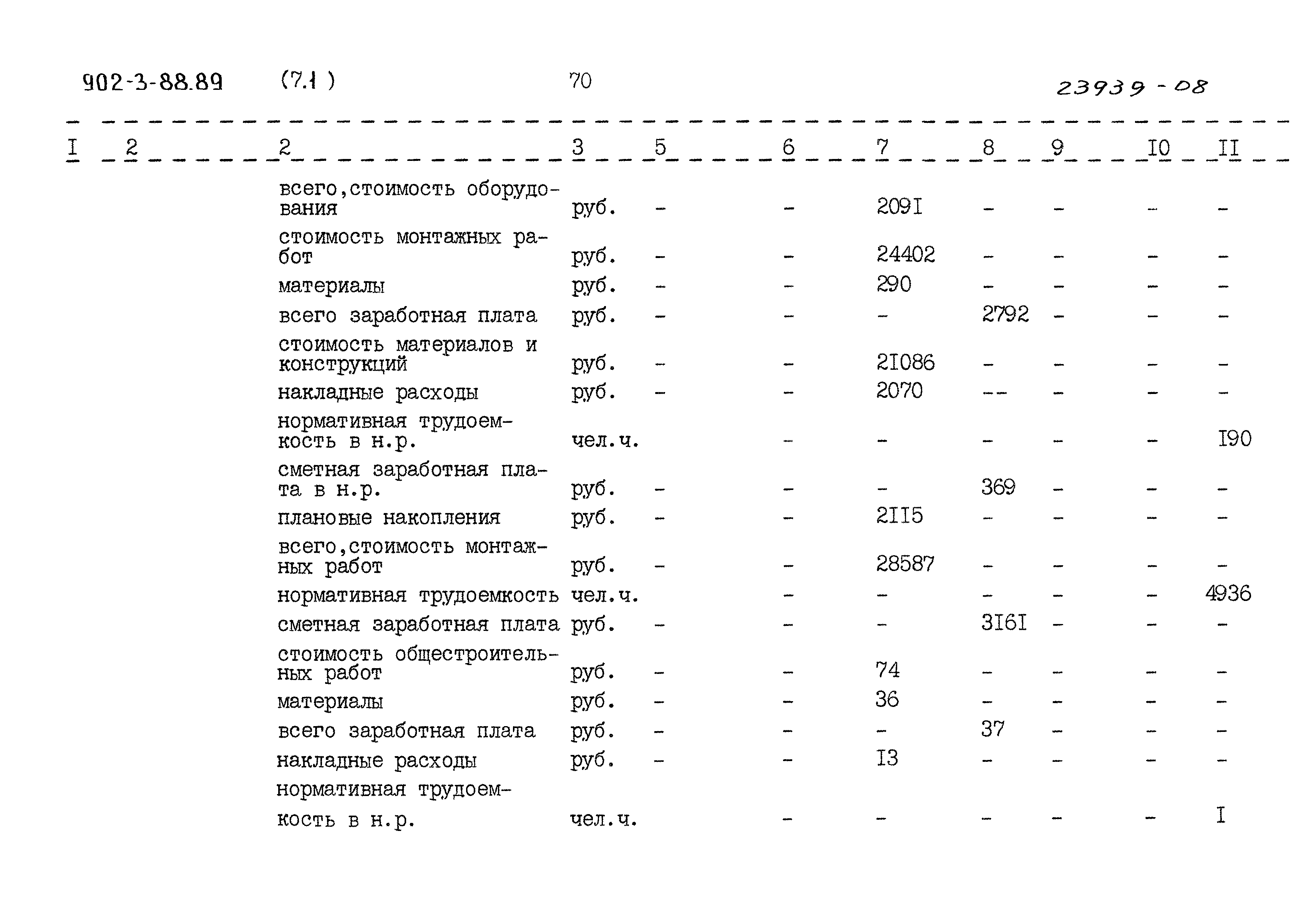 Типовой проект 902-3-88.89