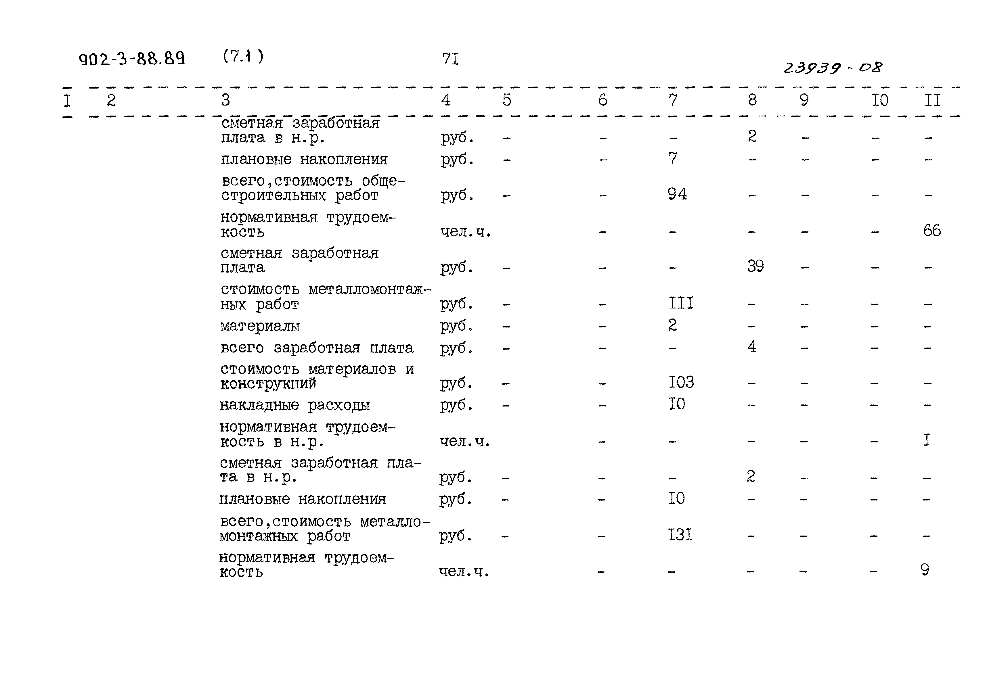 Типовой проект 902-3-88.89