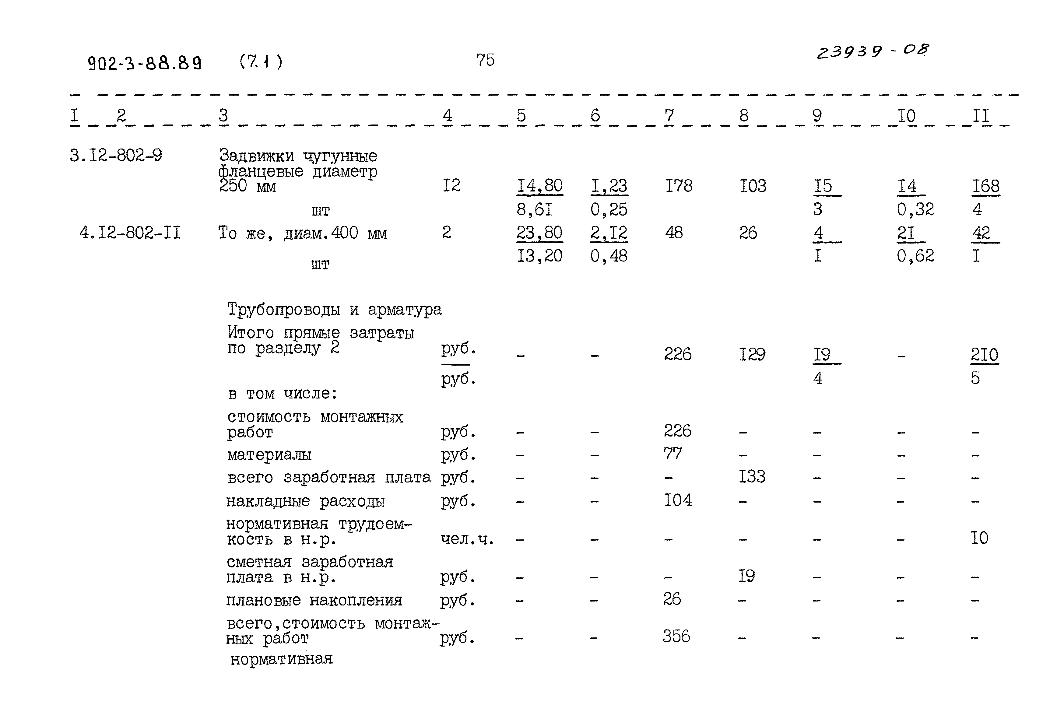 Типовой проект 902-3-88.89
