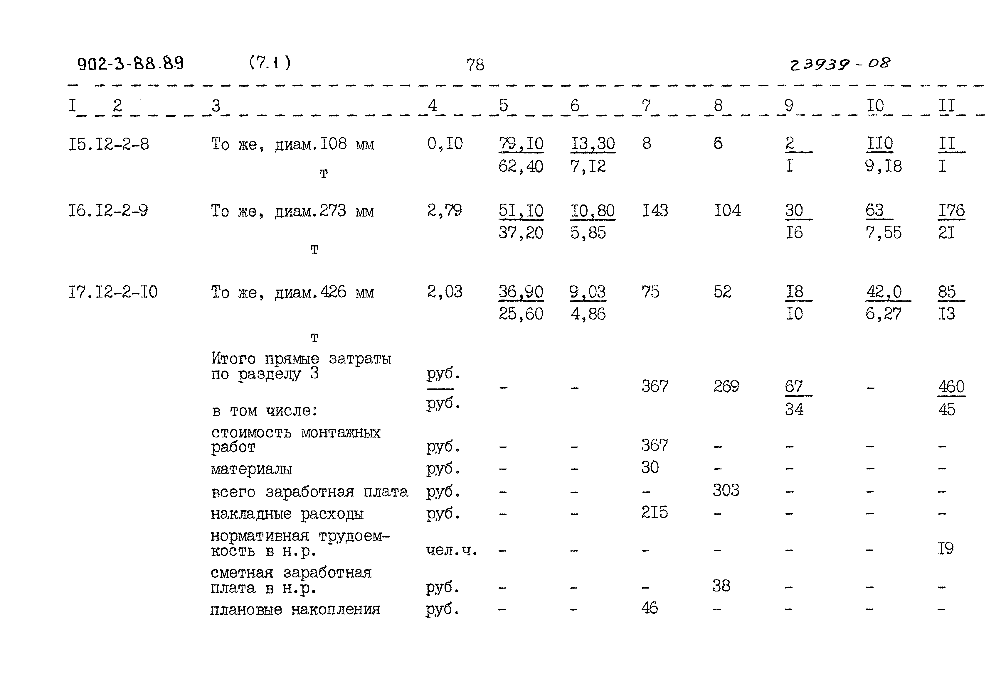 Типовой проект 902-3-88.89