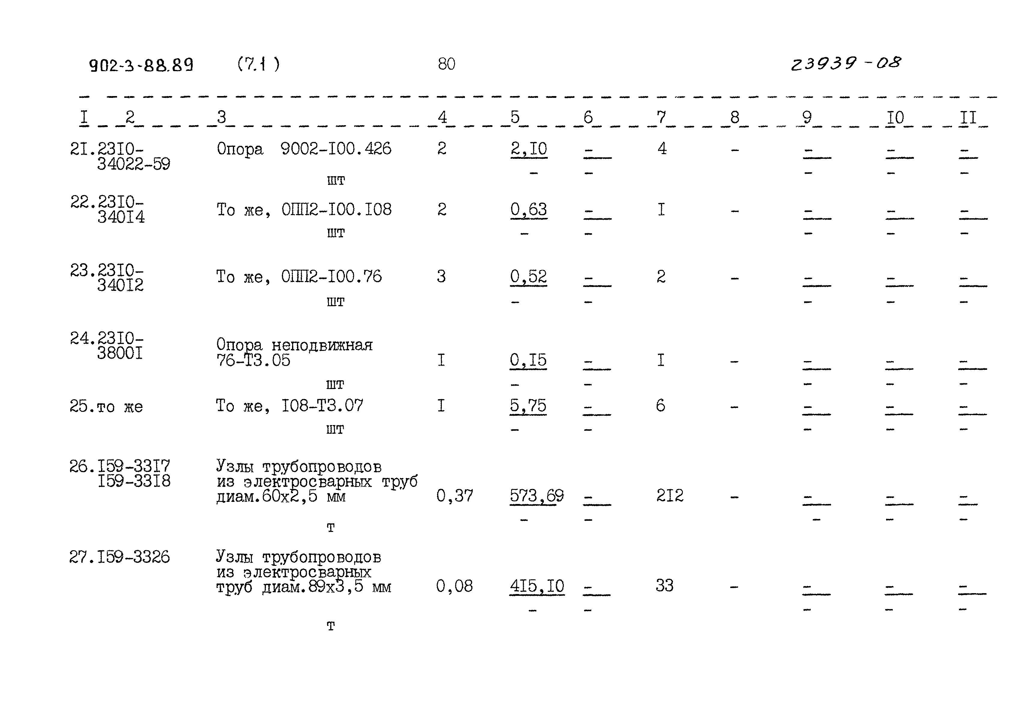 Типовой проект 902-3-88.89