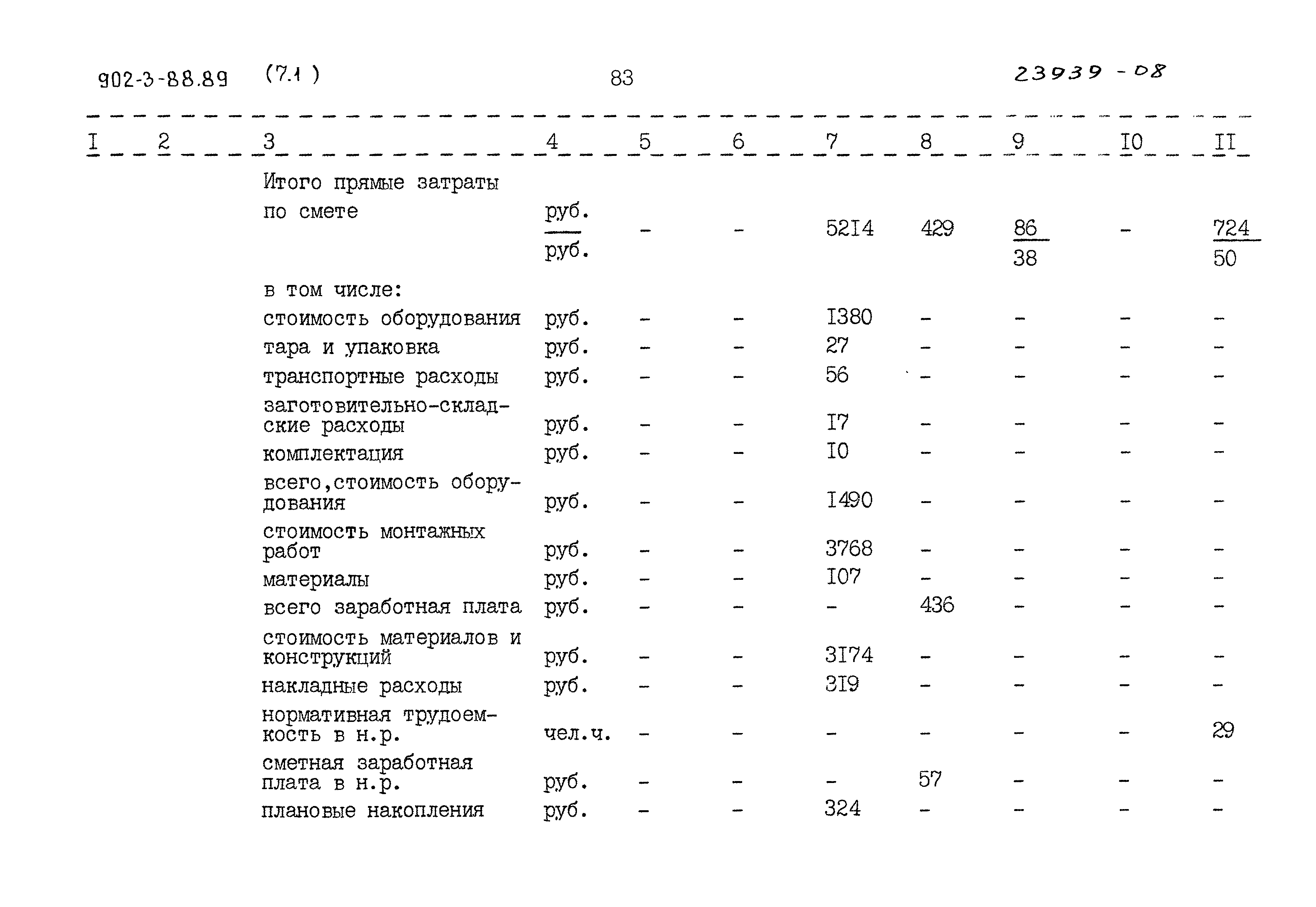 Типовой проект 902-3-88.89