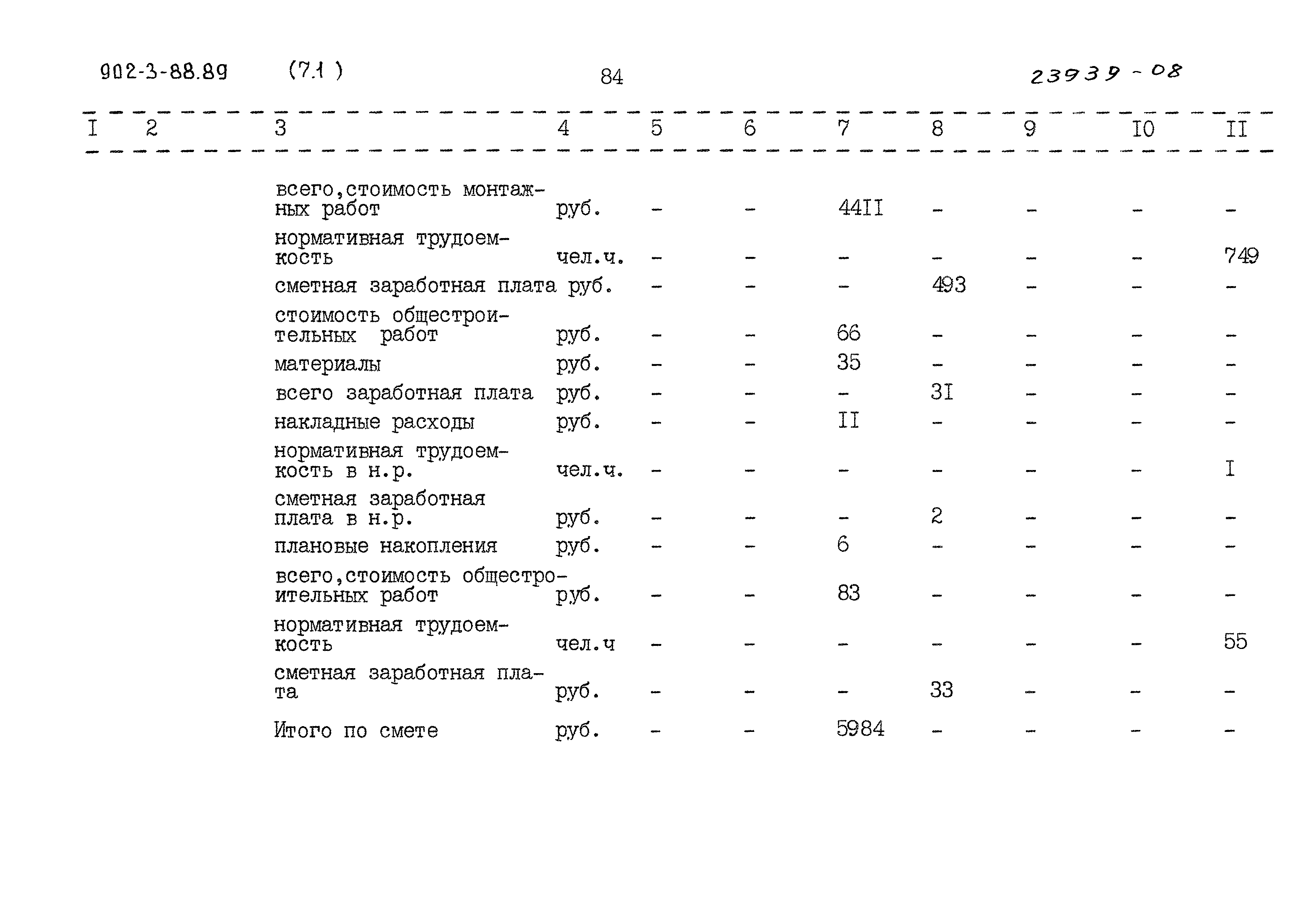 Типовой проект 902-3-88.89