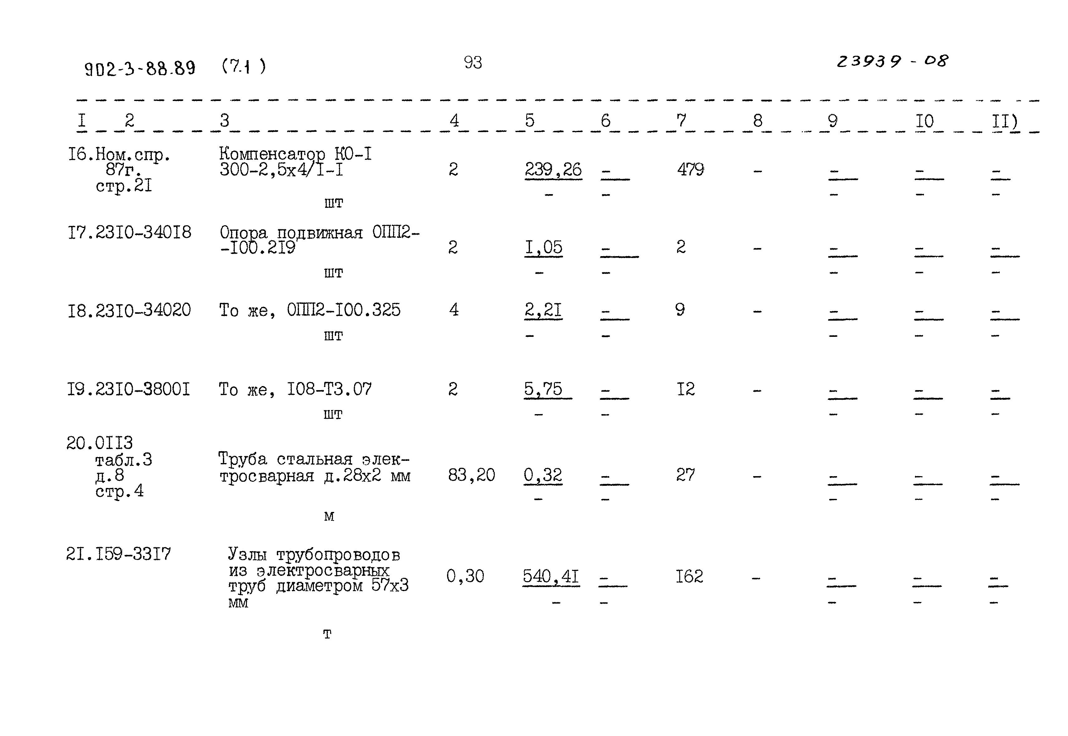 Типовой проект 902-3-88.89