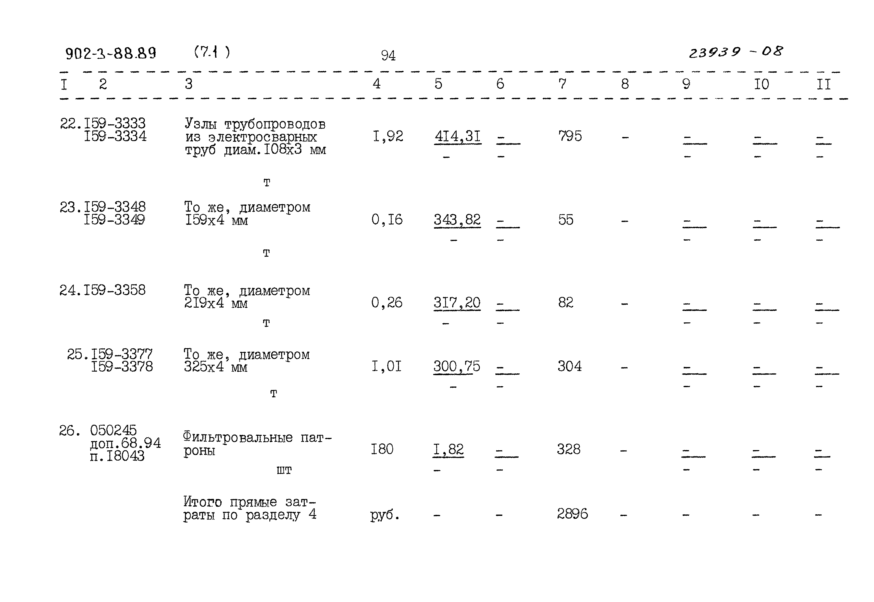 Типовой проект 902-3-88.89