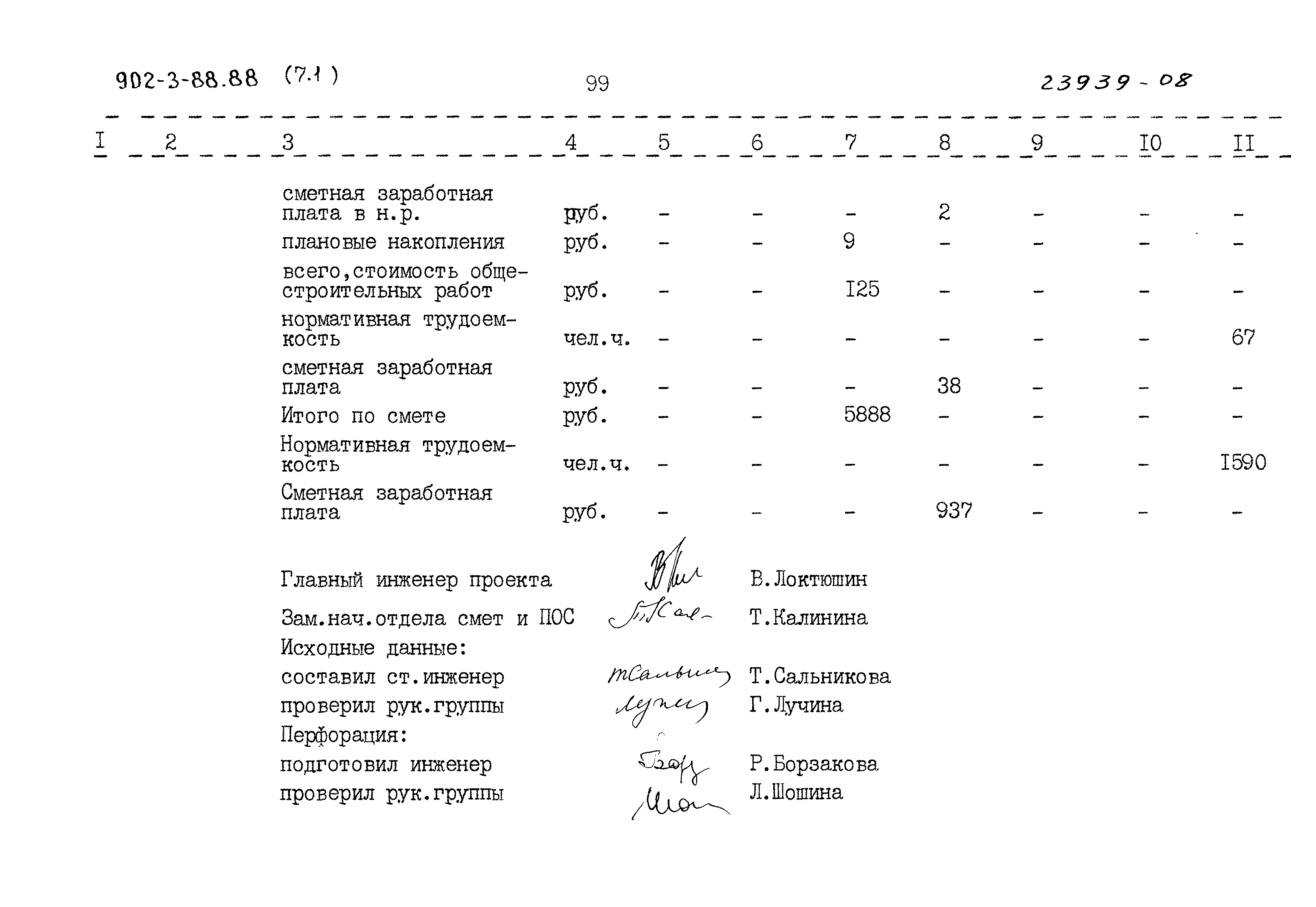 Типовой проект 902-3-88.89