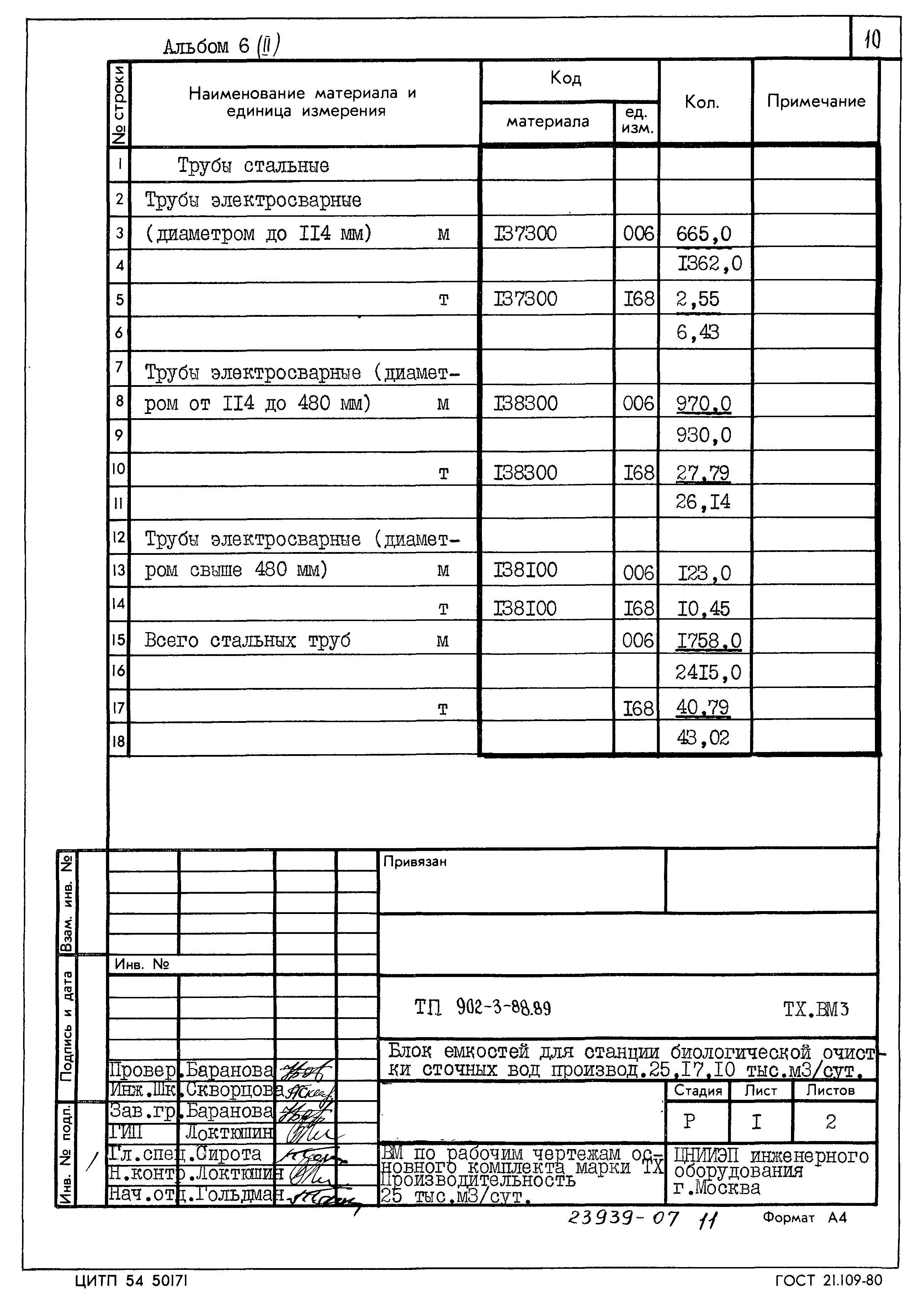 Типовой проект 902-3-88.89