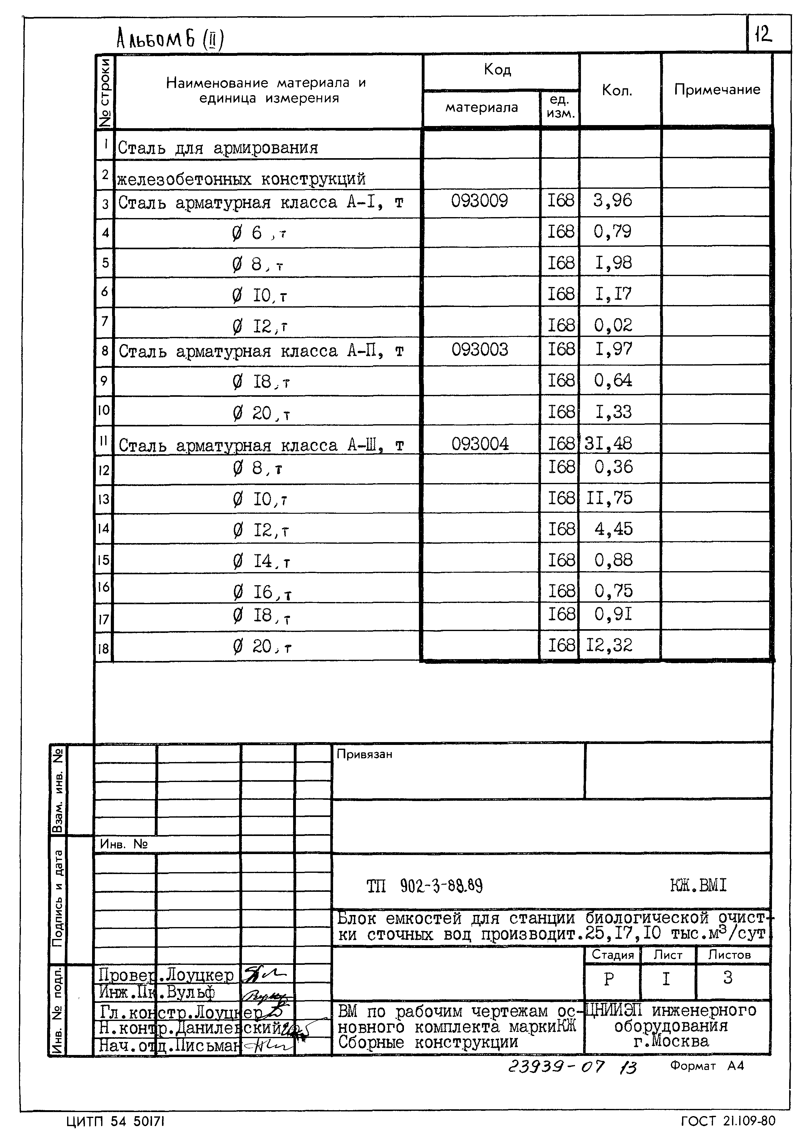 Типовой проект 902-3-88.89