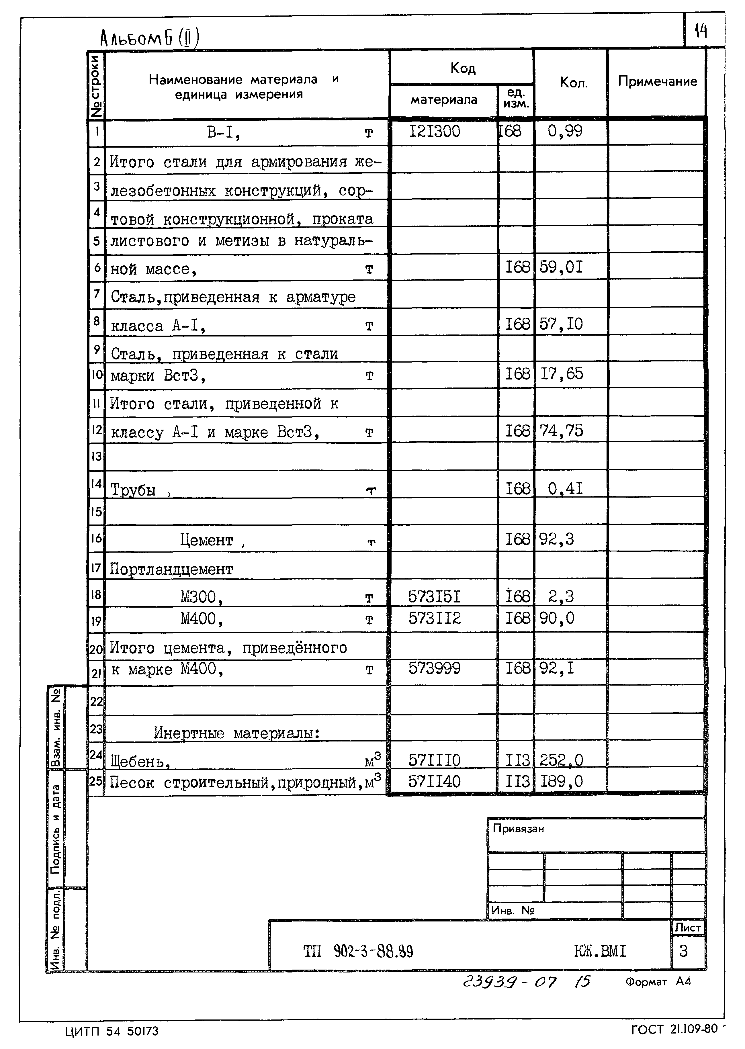 Типовой проект 902-3-88.89