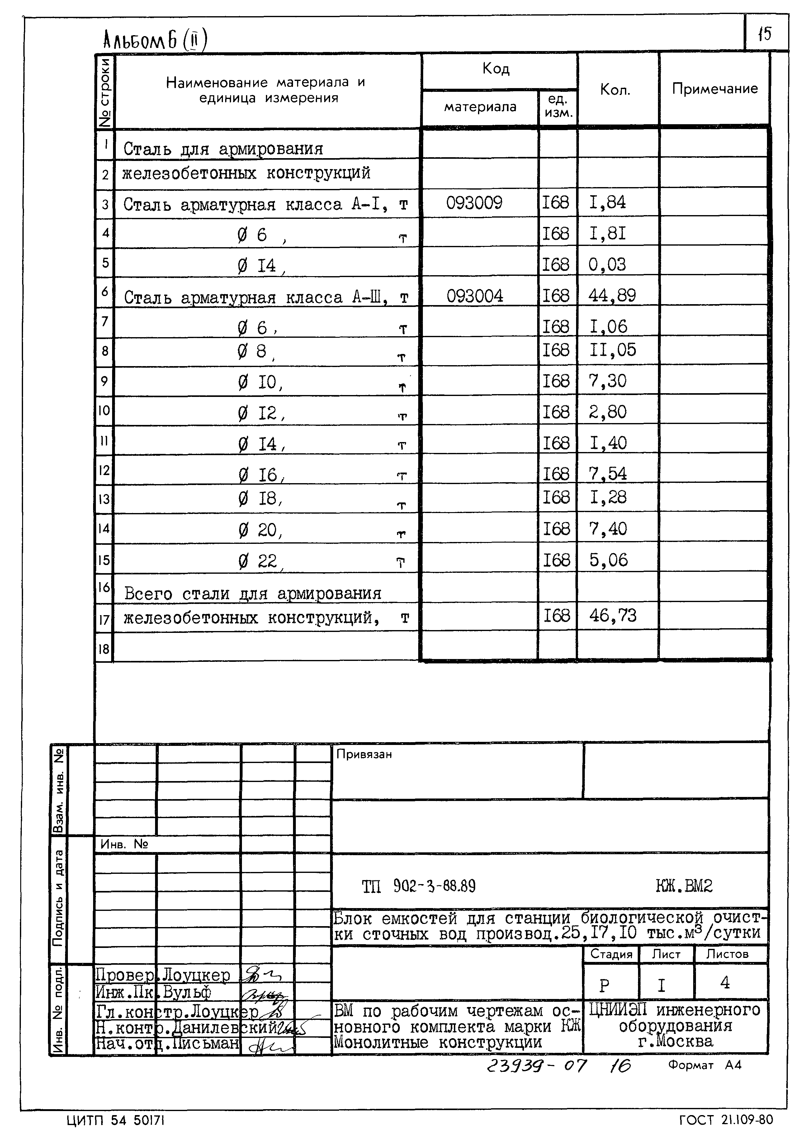 Типовой проект 902-3-88.89