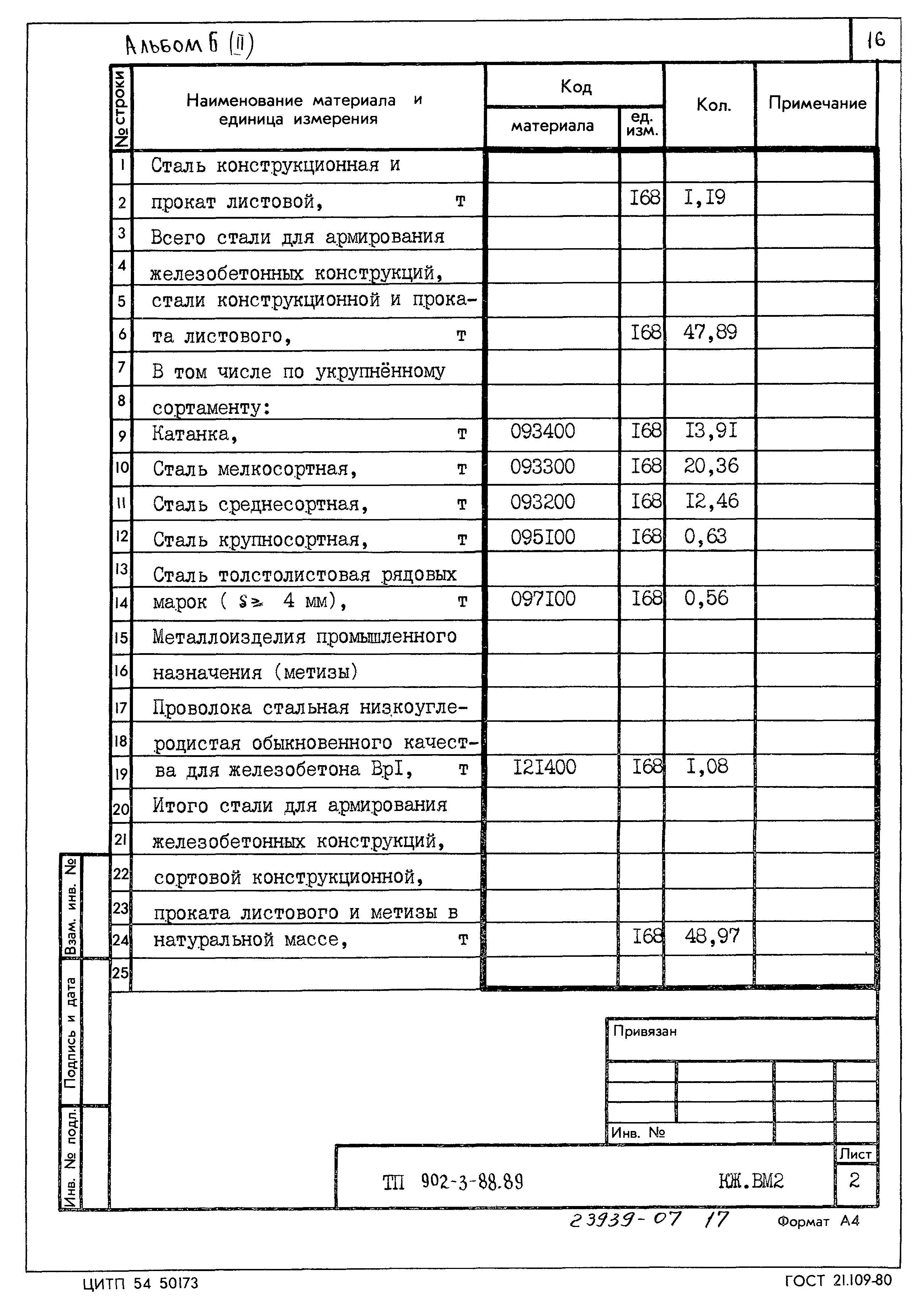 Типовой проект 902-3-88.89