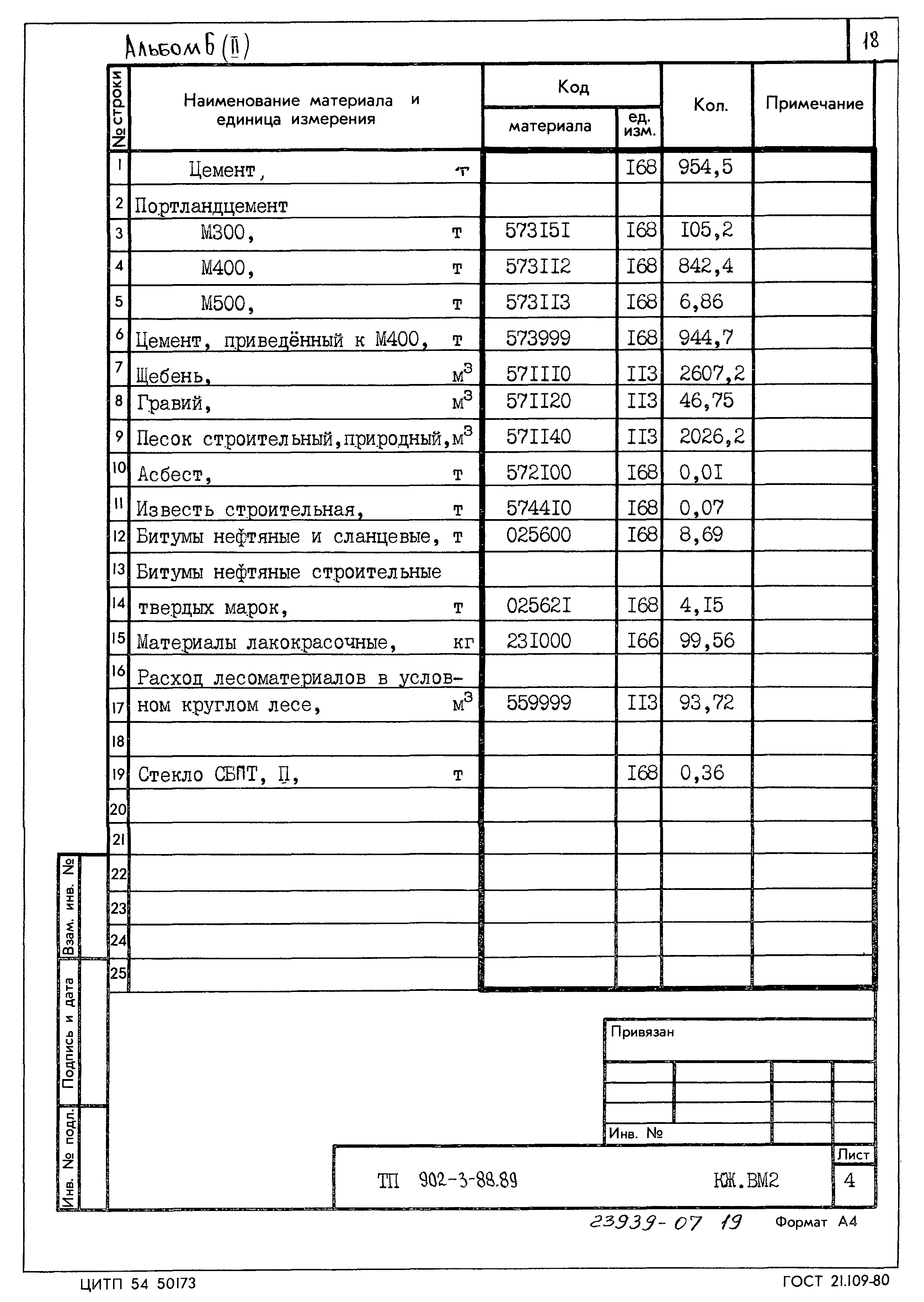 Типовой проект 902-3-88.89