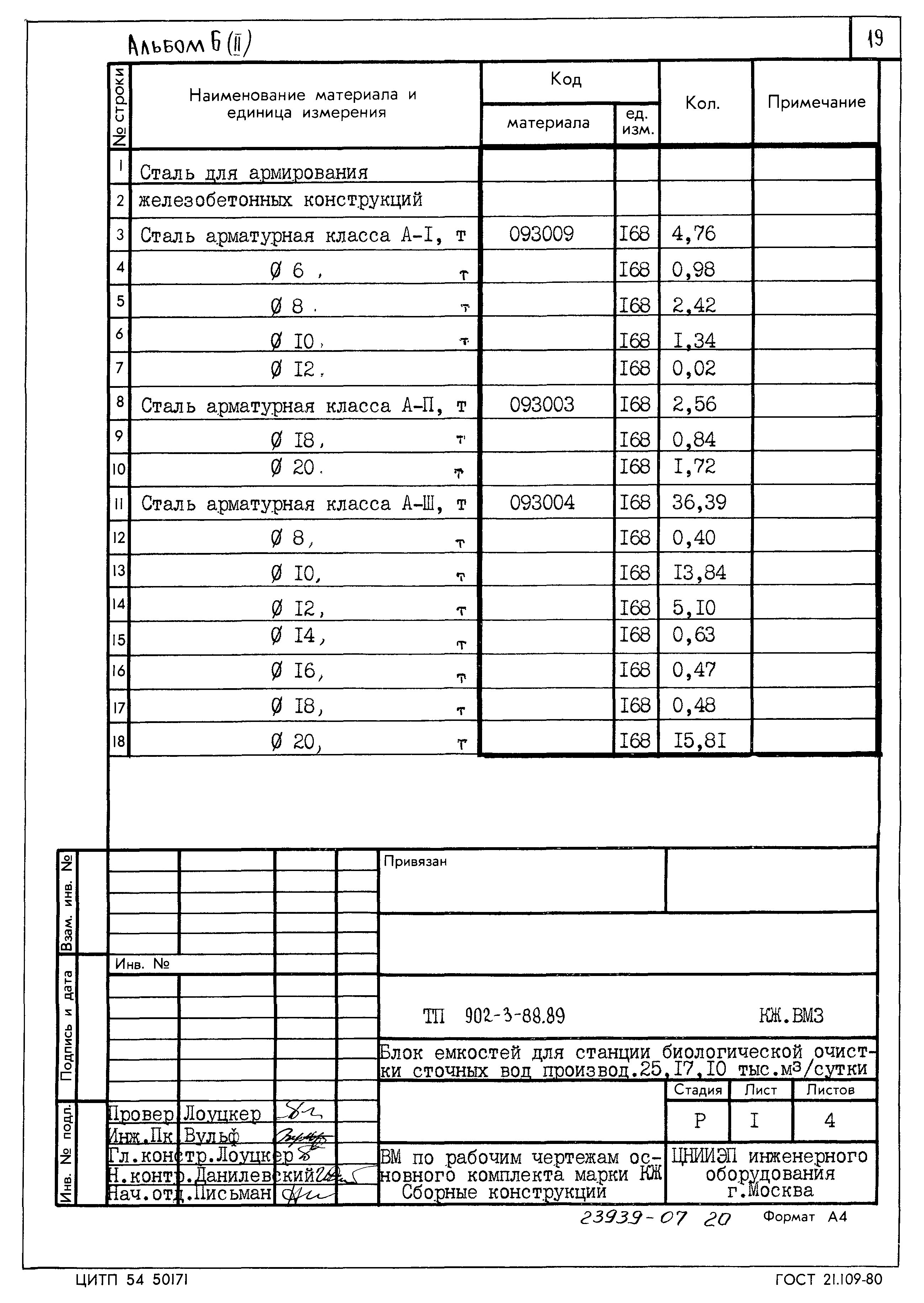 Типовой проект 902-3-88.89