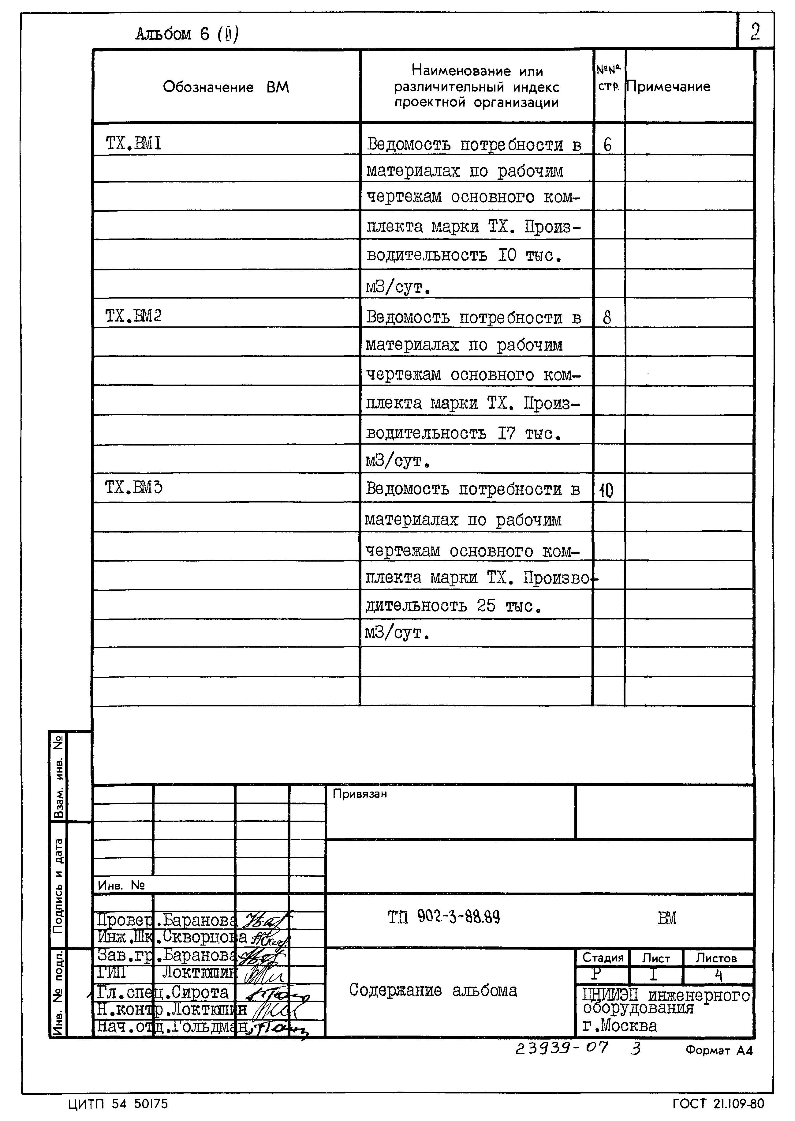Типовой проект 902-3-88.89