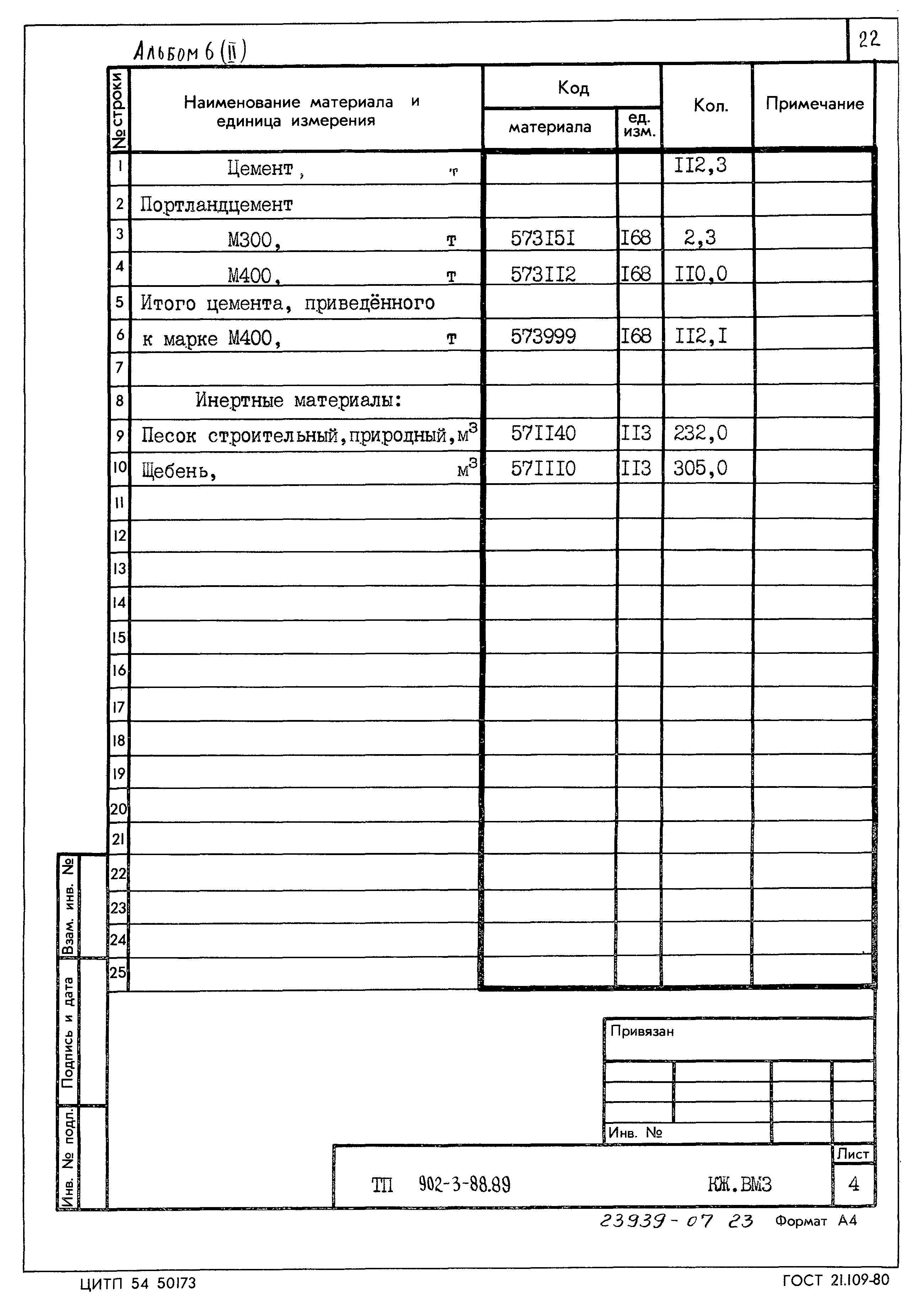 Типовой проект 902-3-88.89