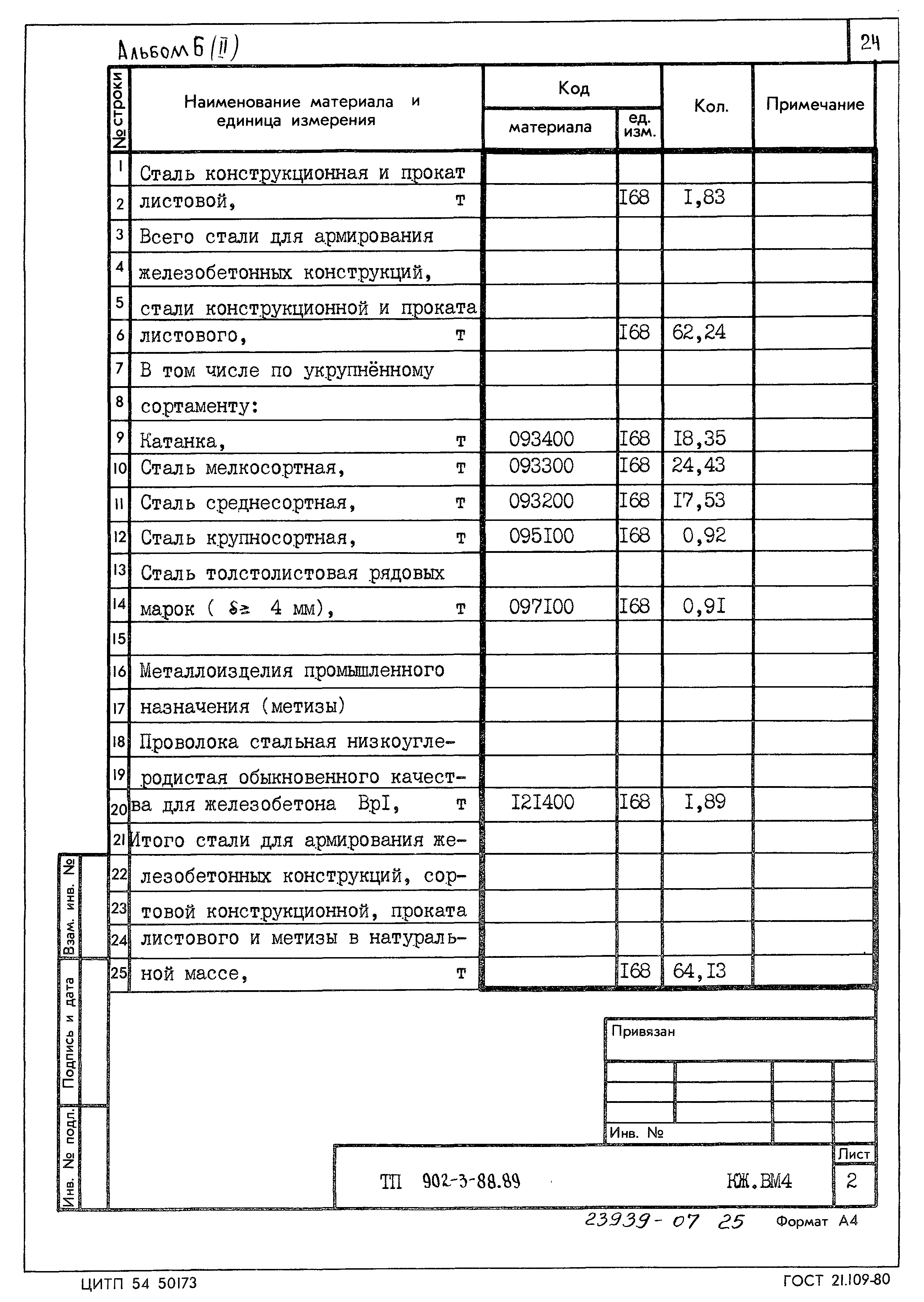 Типовой проект 902-3-88.89
