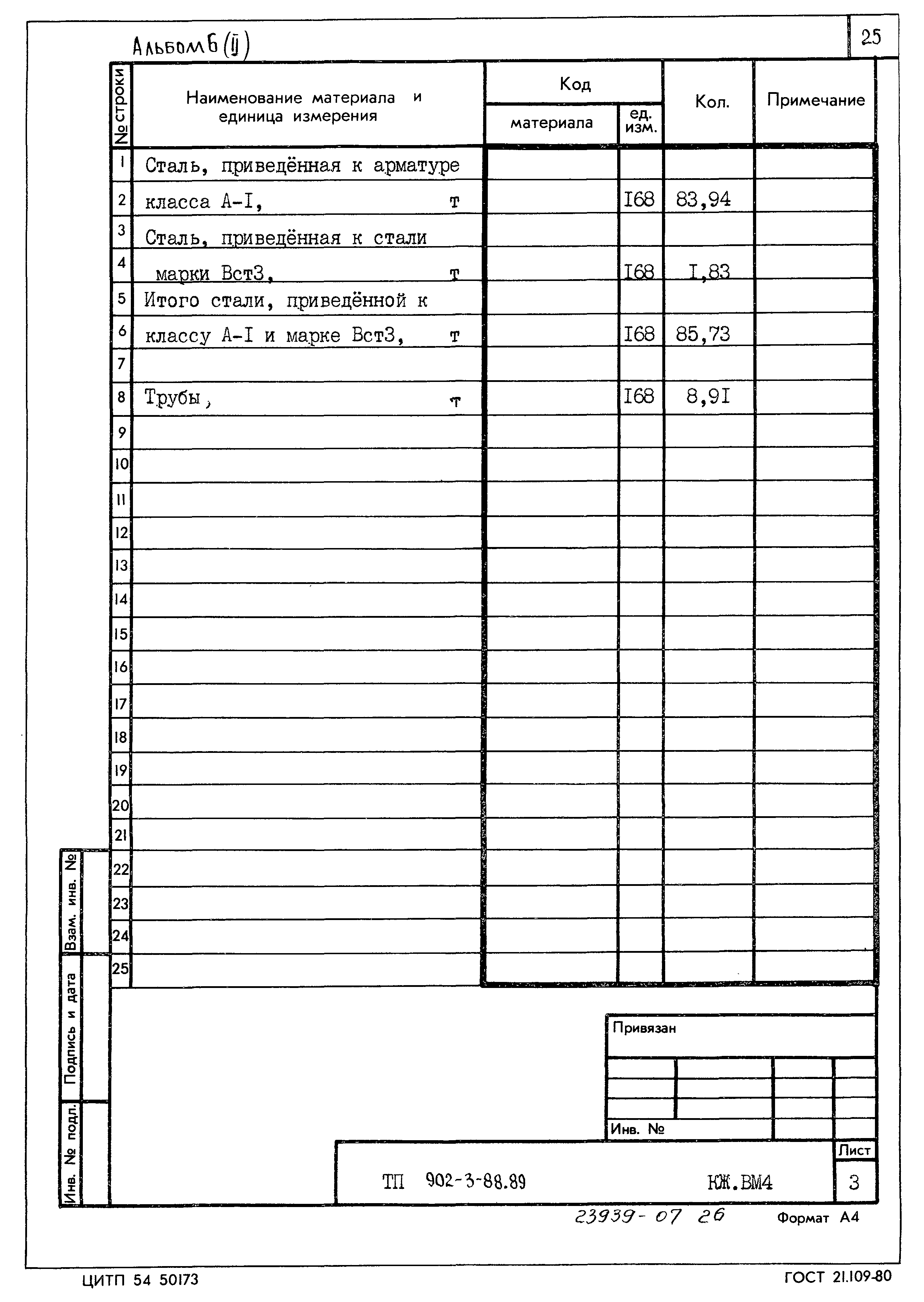 Типовой проект 902-3-88.89
