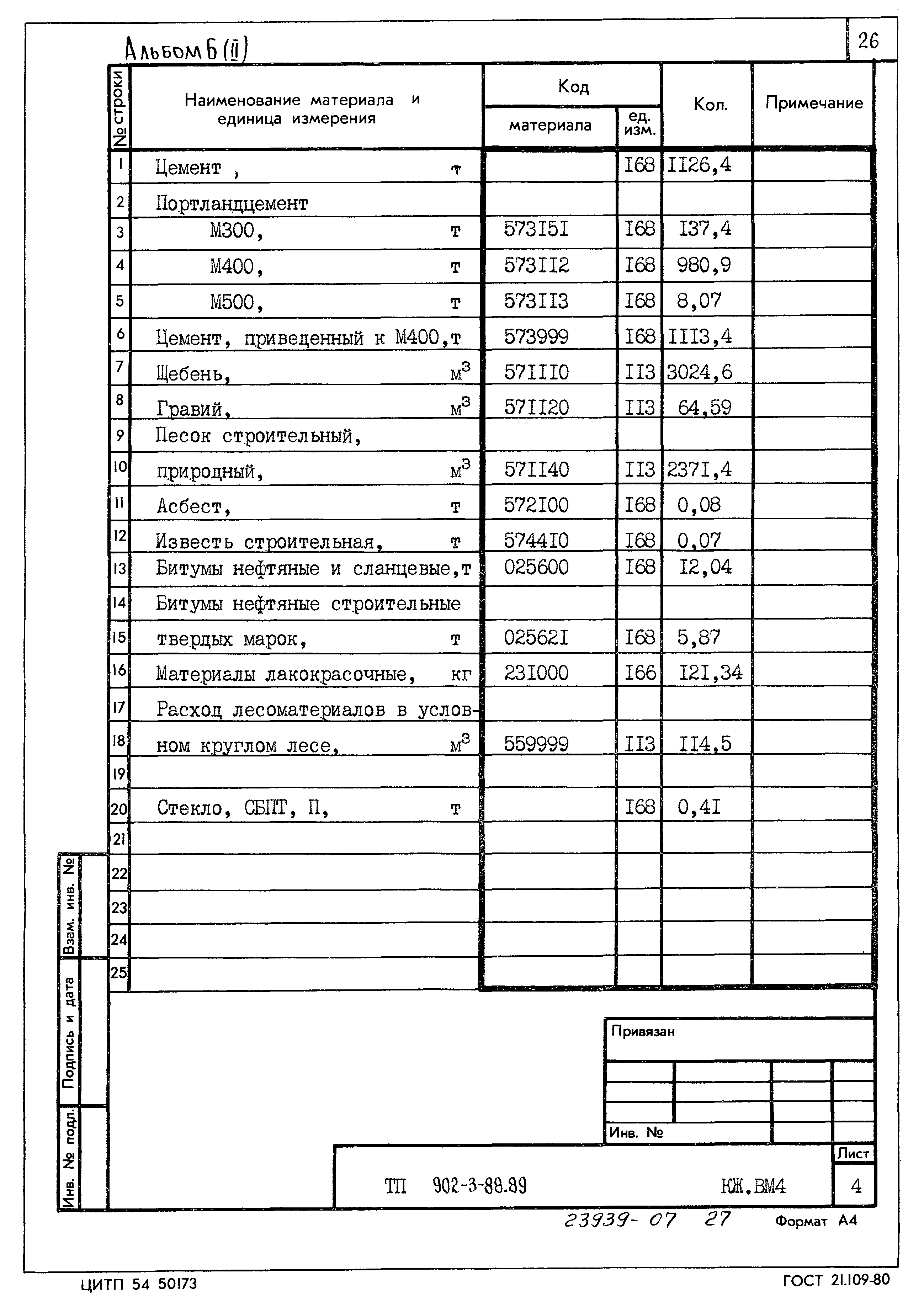 Типовой проект 902-3-88.89