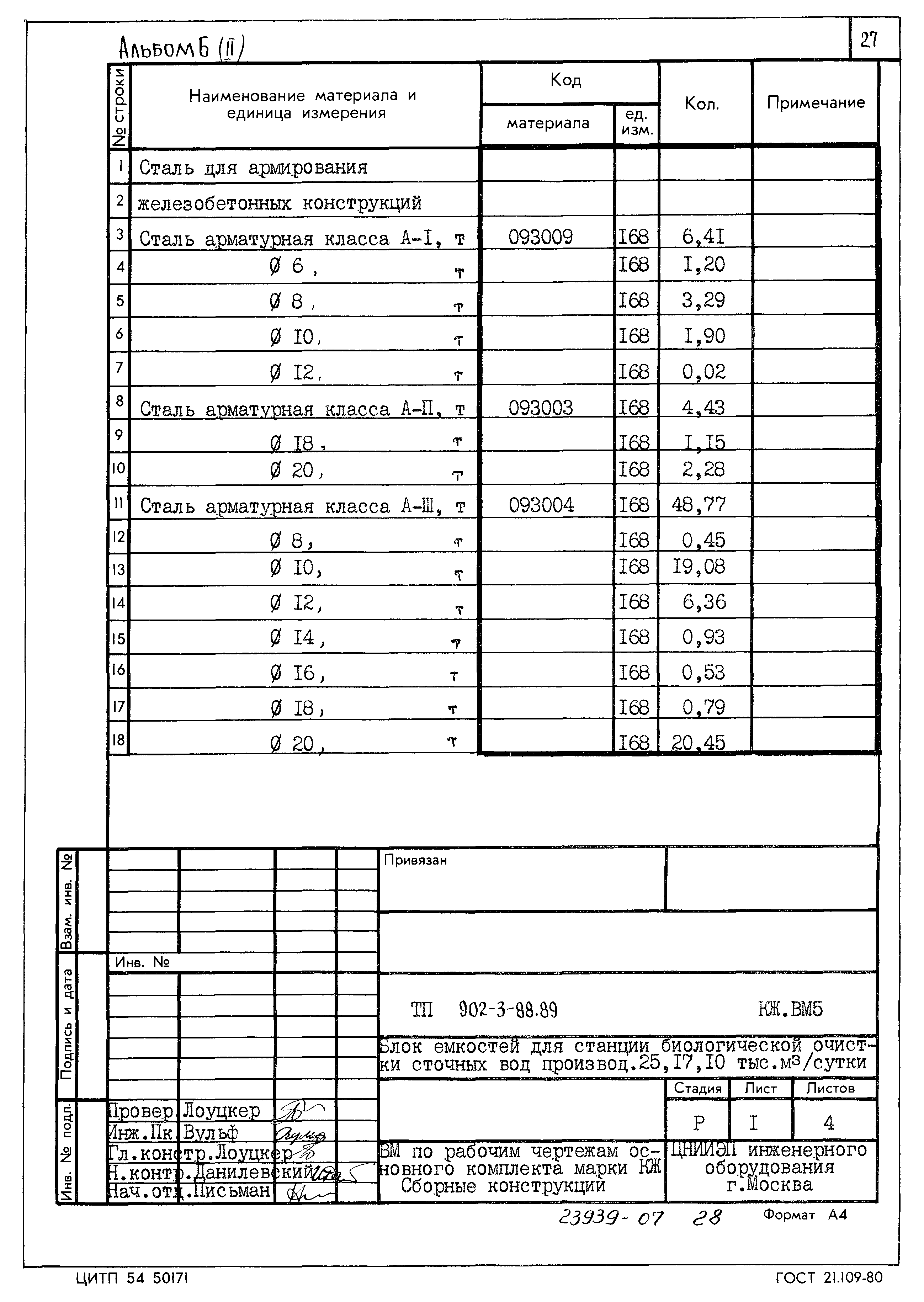 Типовой проект 902-3-88.89