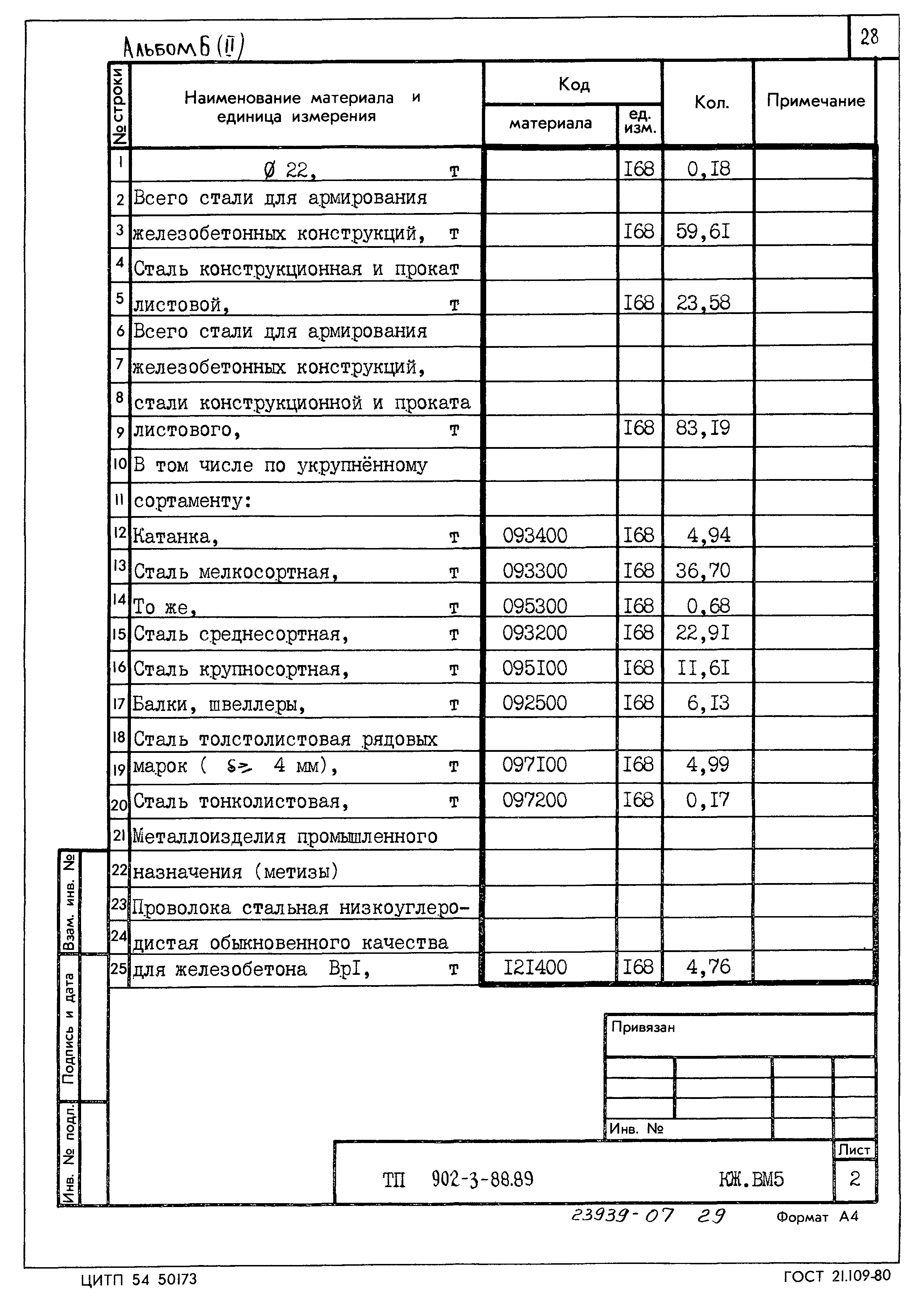 Типовой проект 902-3-88.89