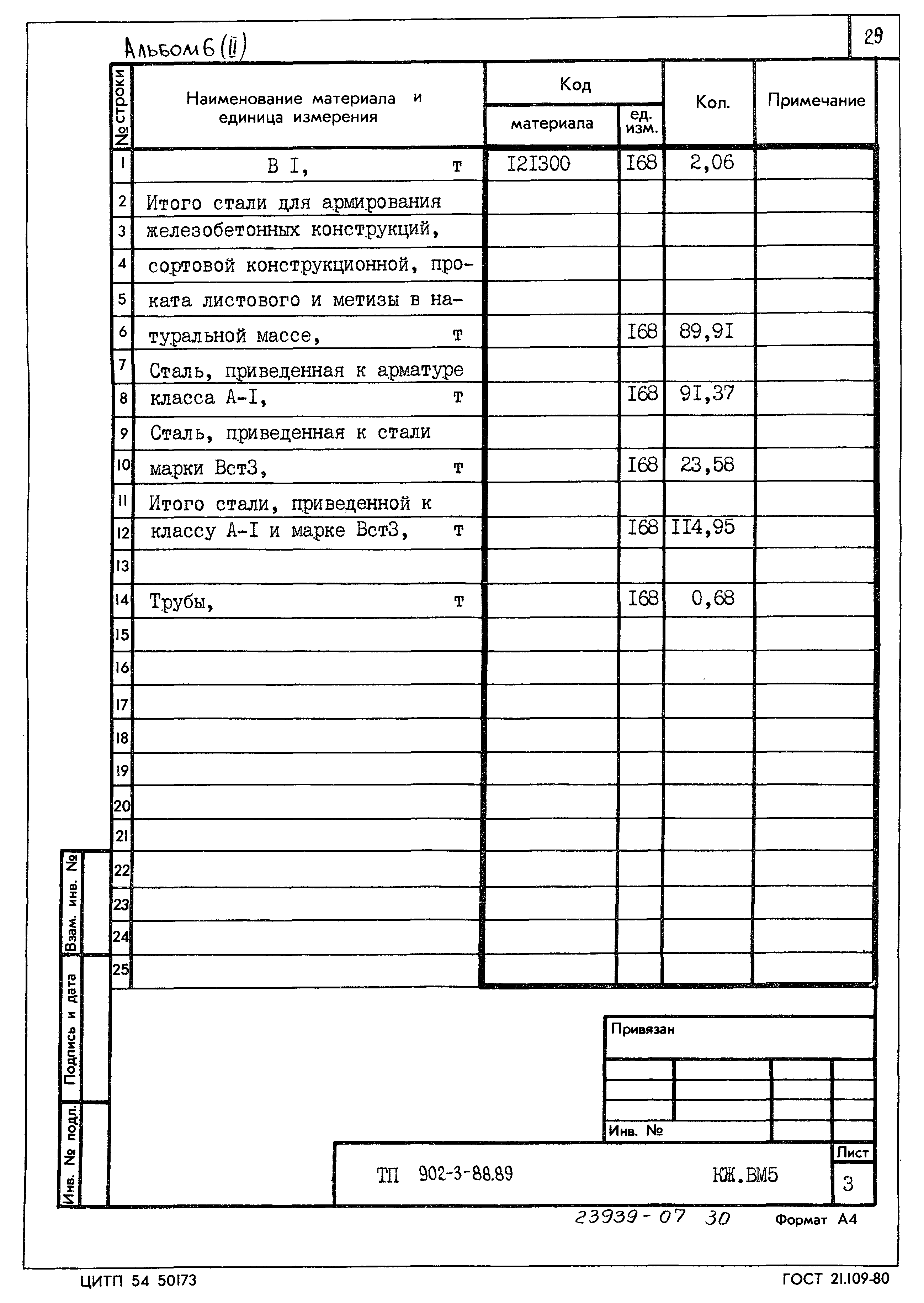 Типовой проект 902-3-88.89