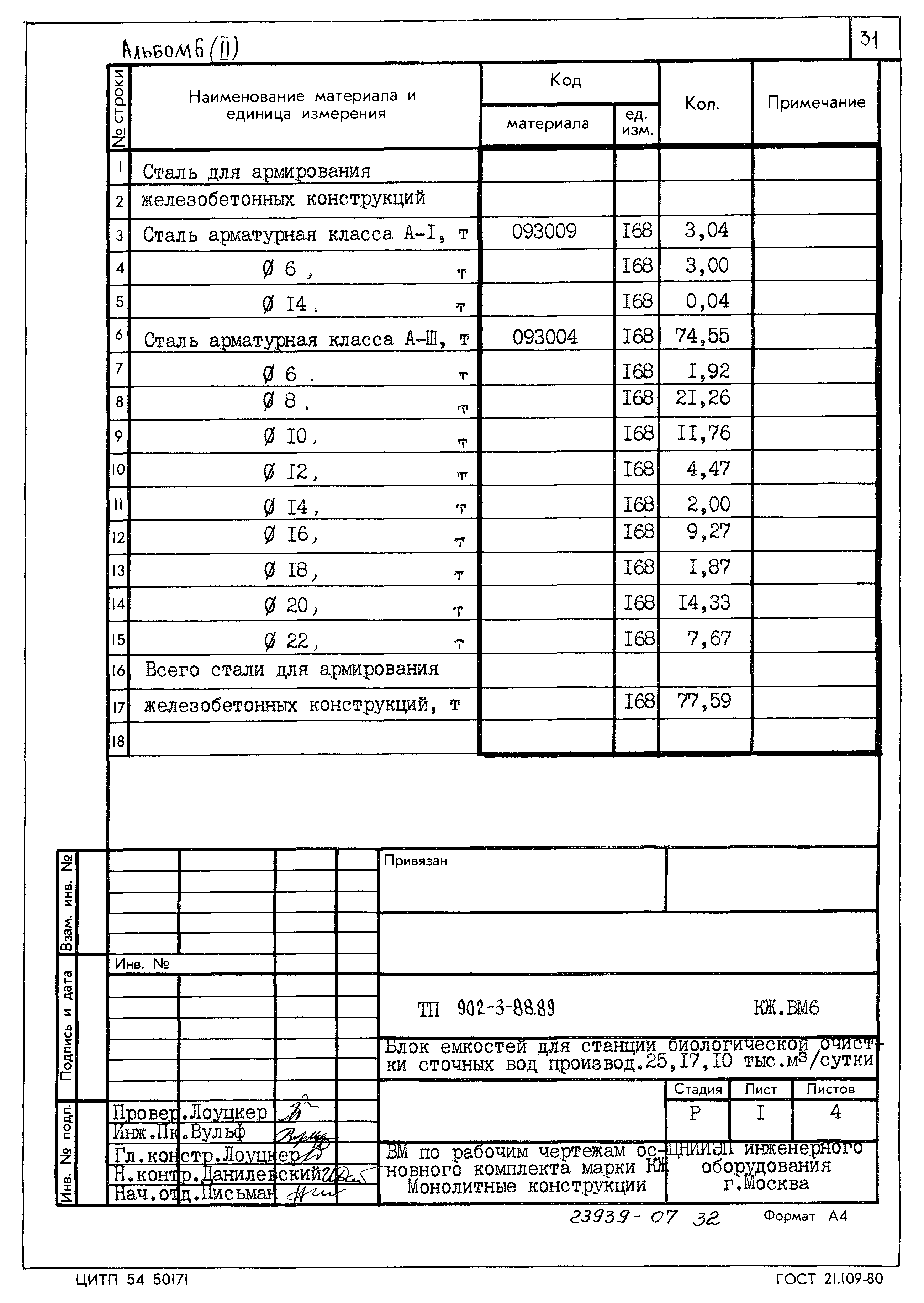 Типовой проект 902-3-88.89
