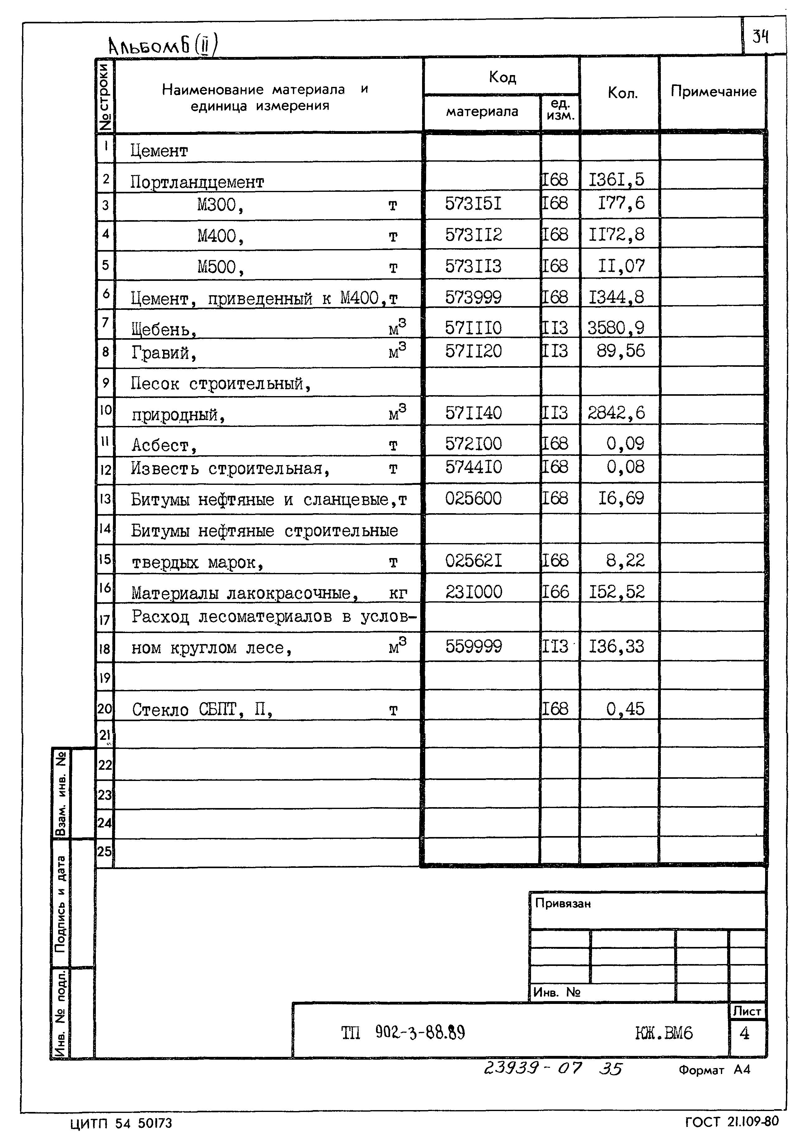 Типовой проект 902-3-88.89