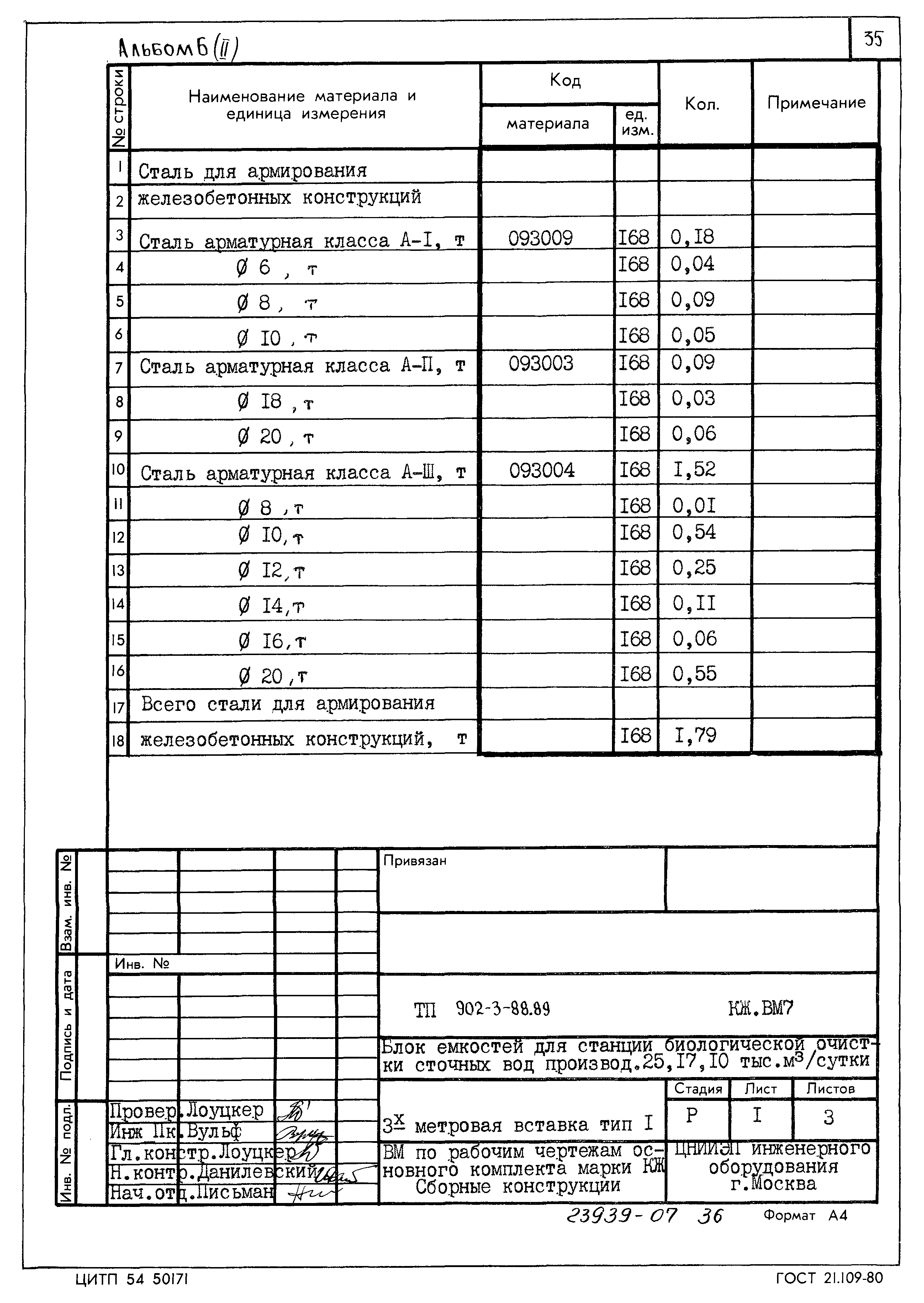Типовой проект 902-3-88.89