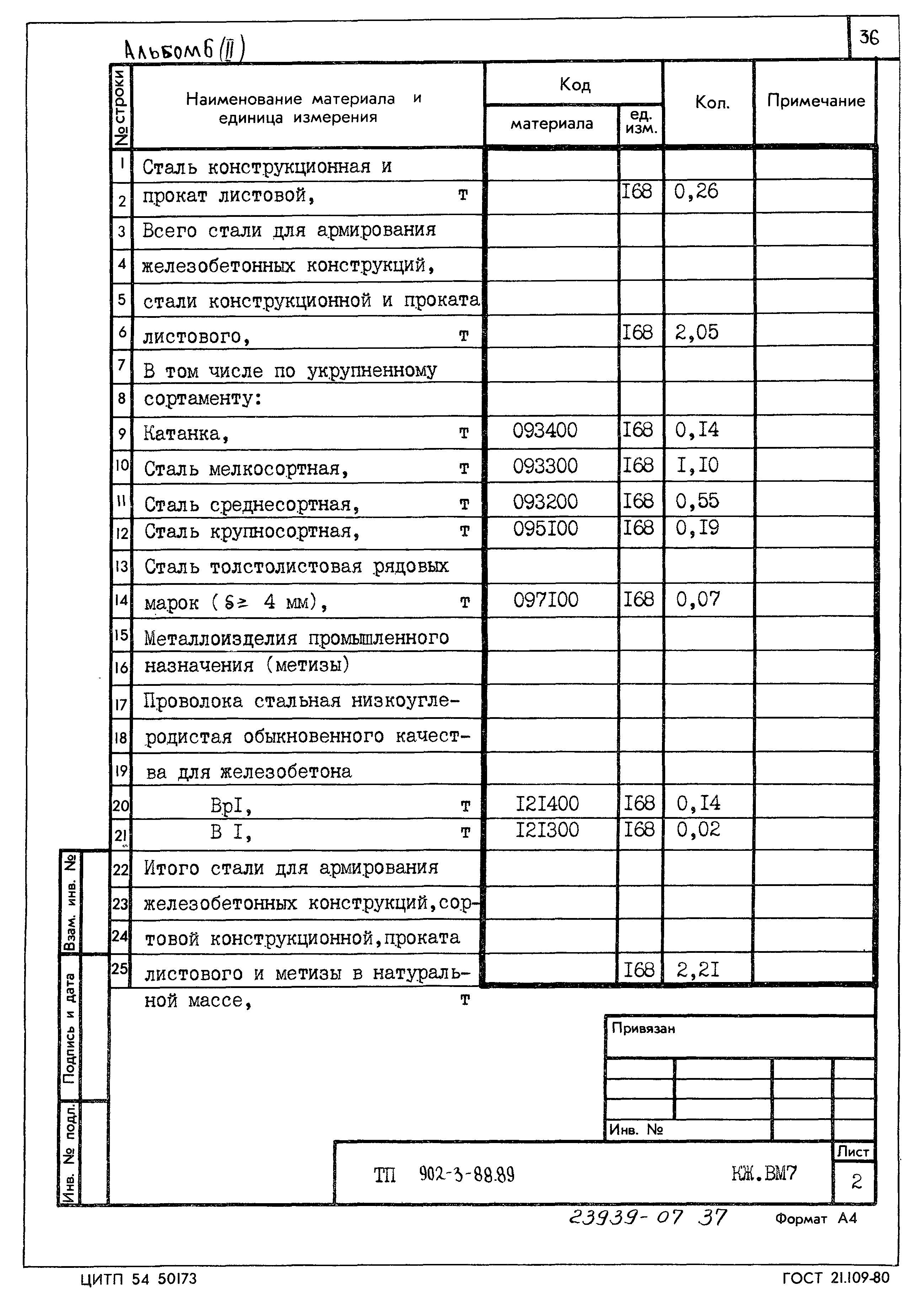 Типовой проект 902-3-88.89
