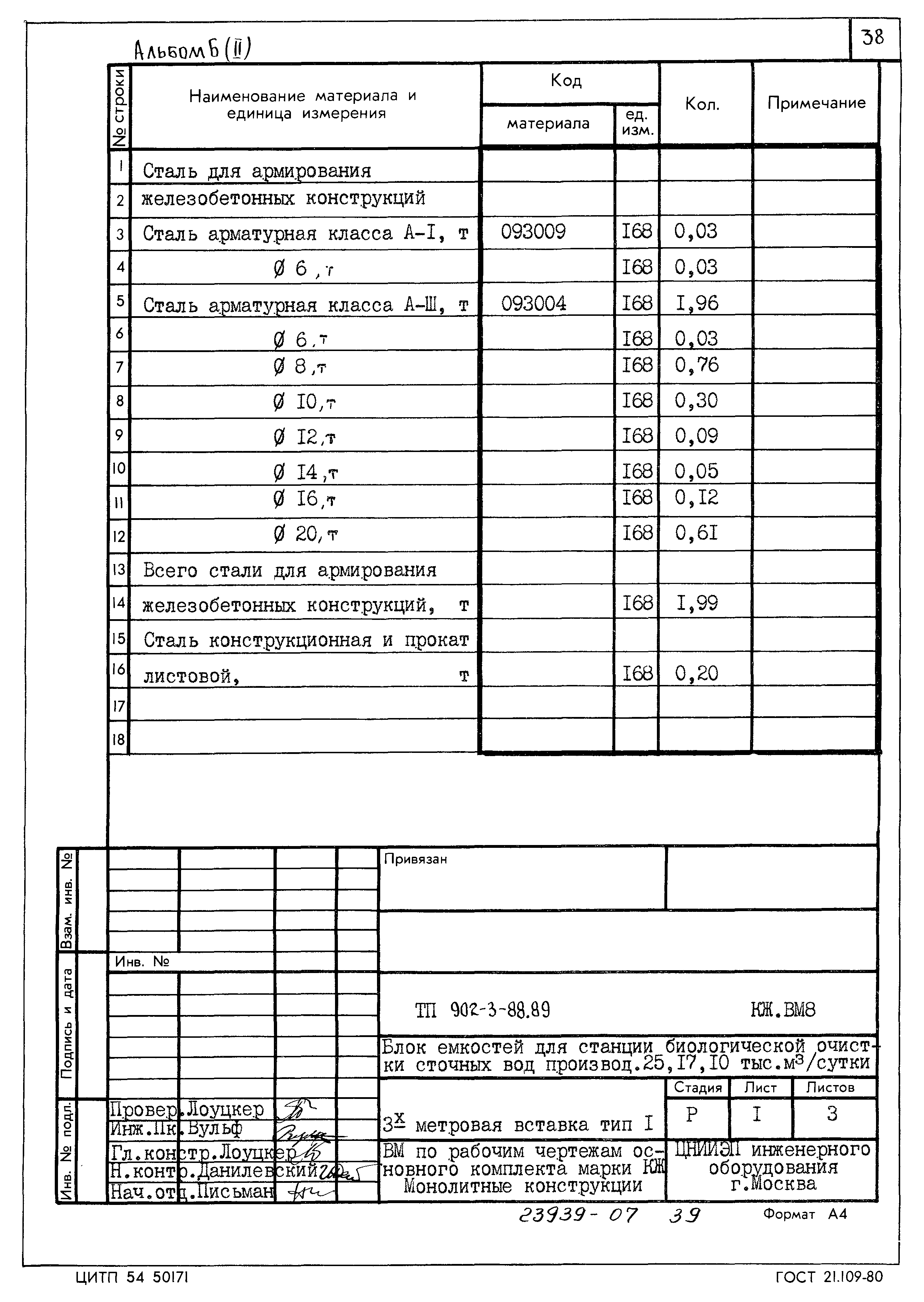 Типовой проект 902-3-88.89
