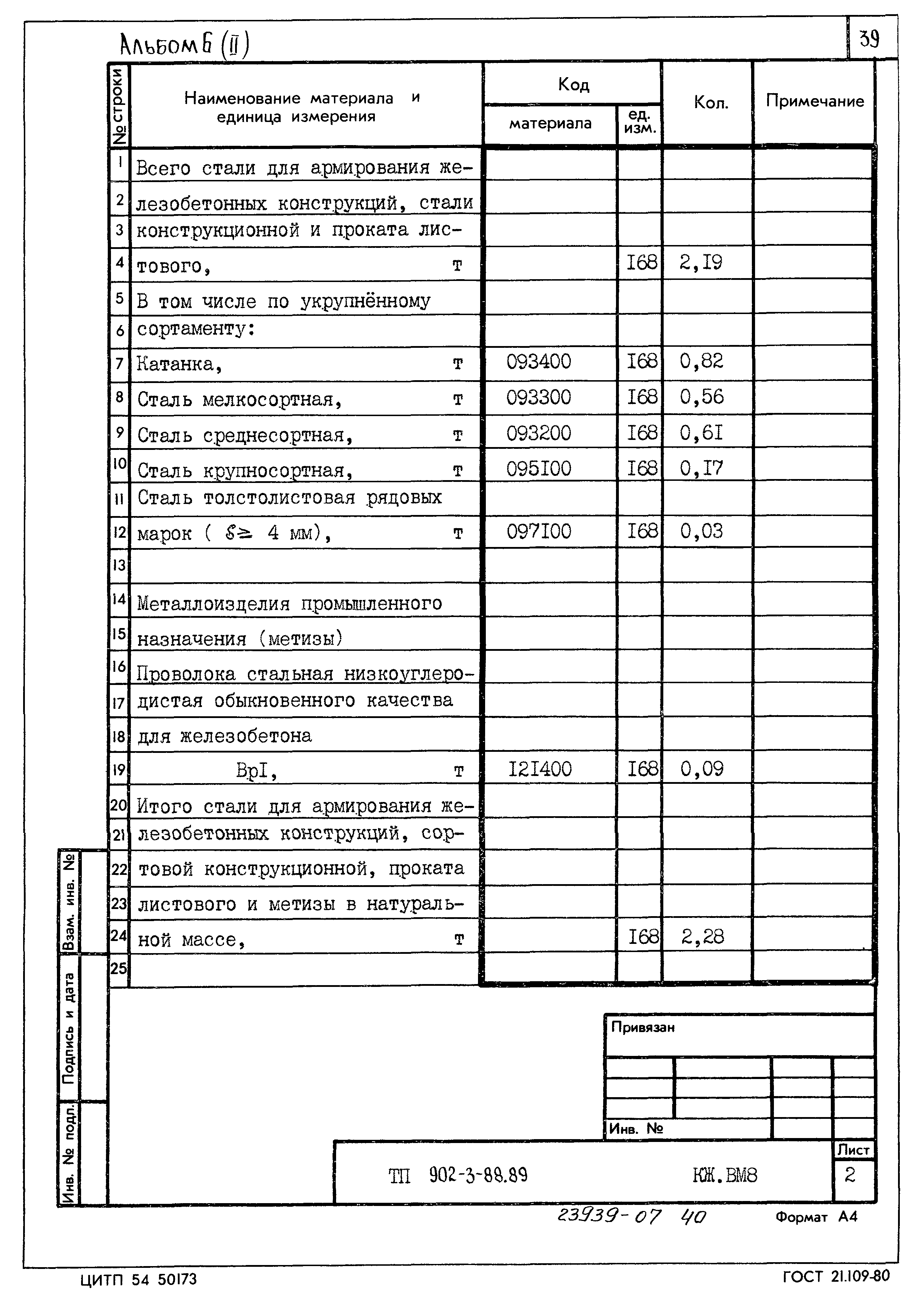 Типовой проект 902-3-88.89