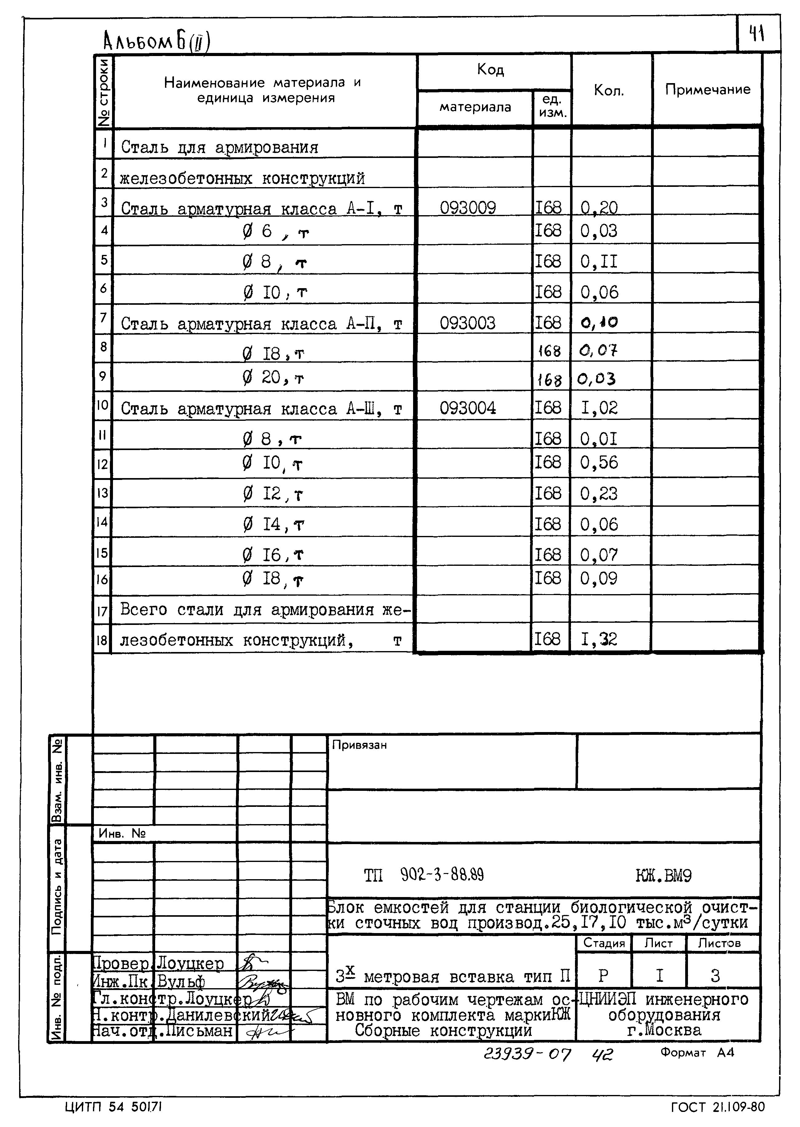 Типовой проект 902-3-88.89