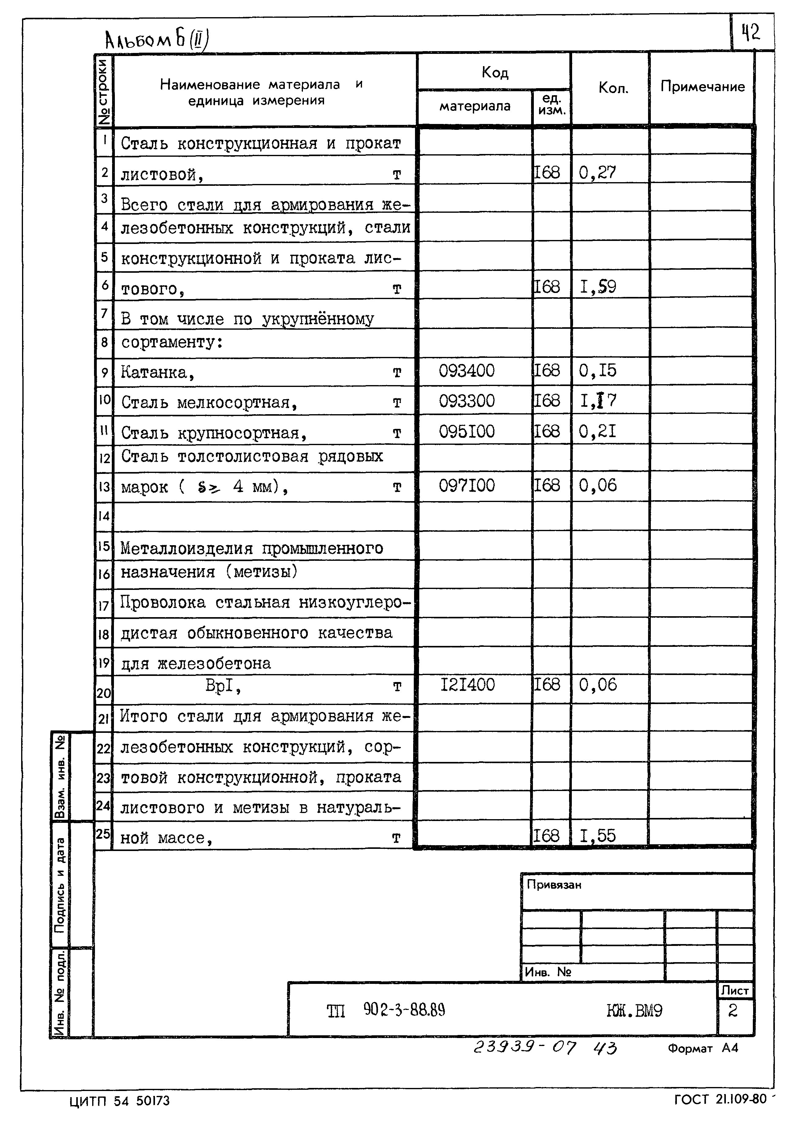 Типовой проект 902-3-88.89
