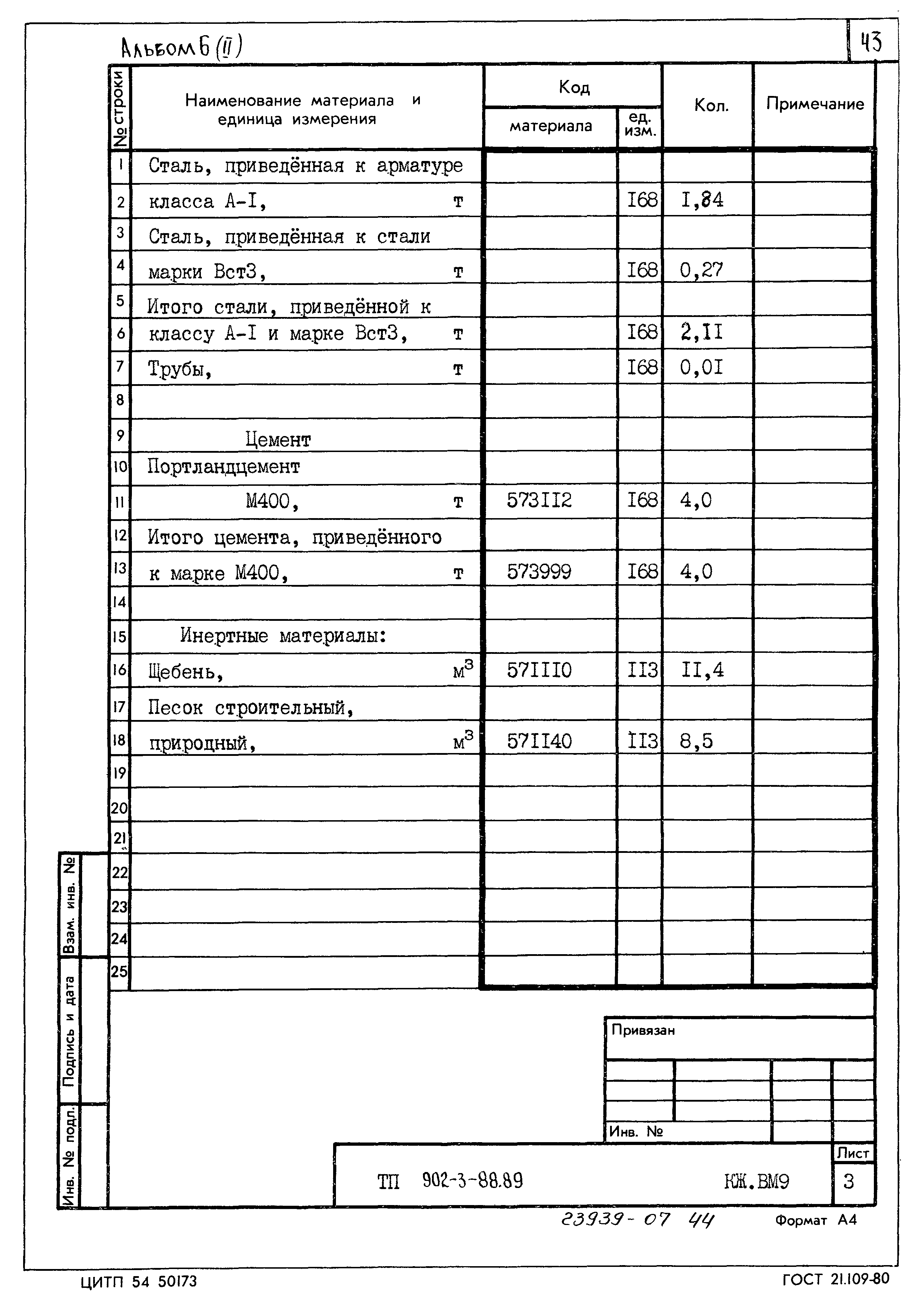 Типовой проект 902-3-88.89