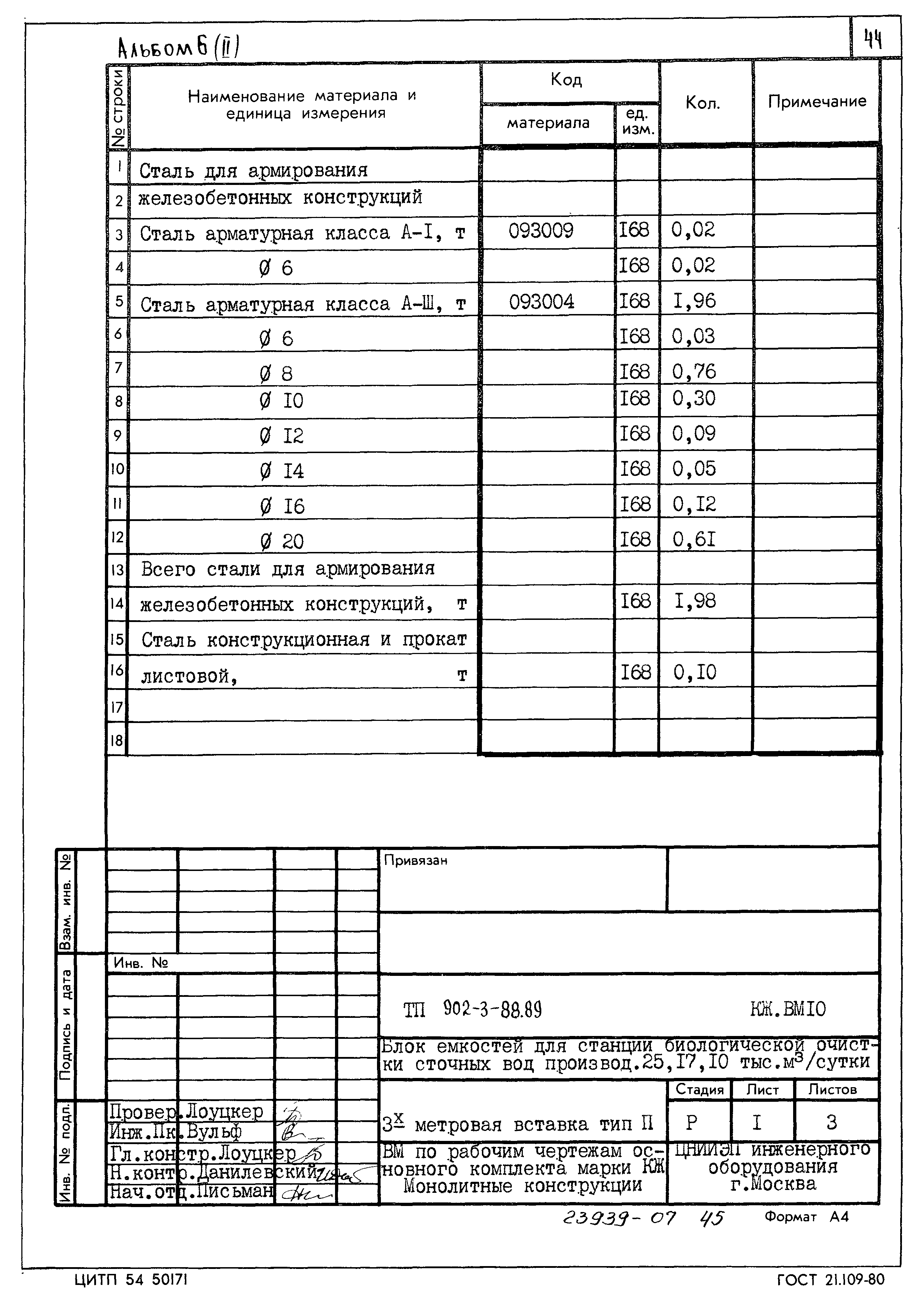 Типовой проект 902-3-88.89
