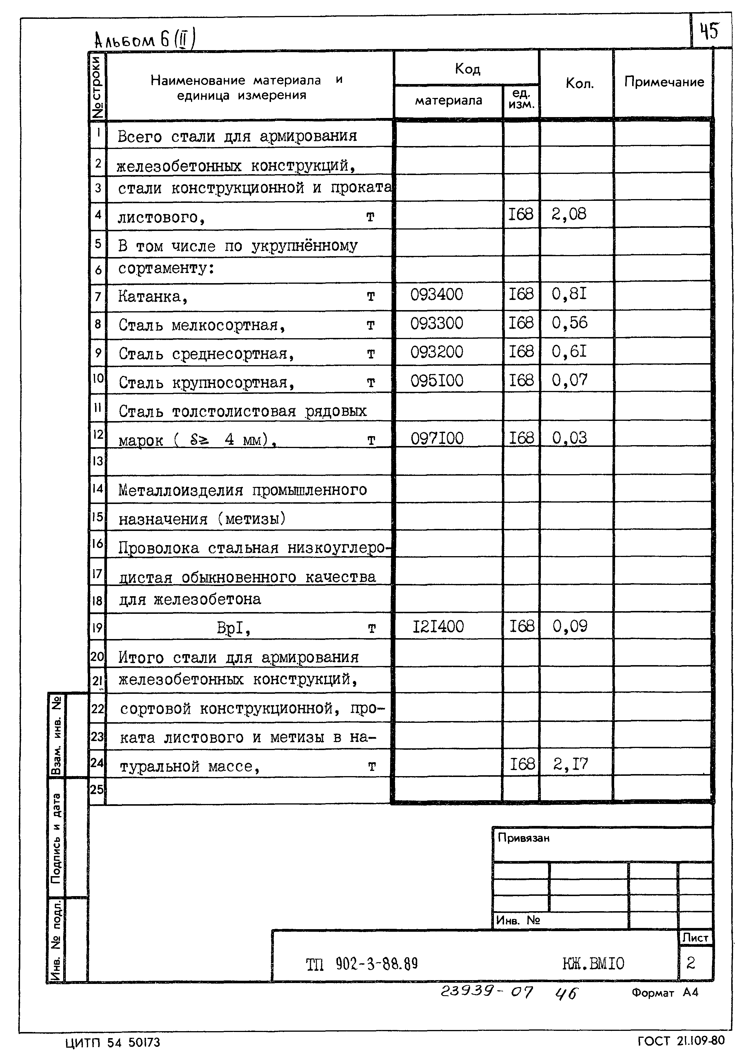 Типовой проект 902-3-88.89