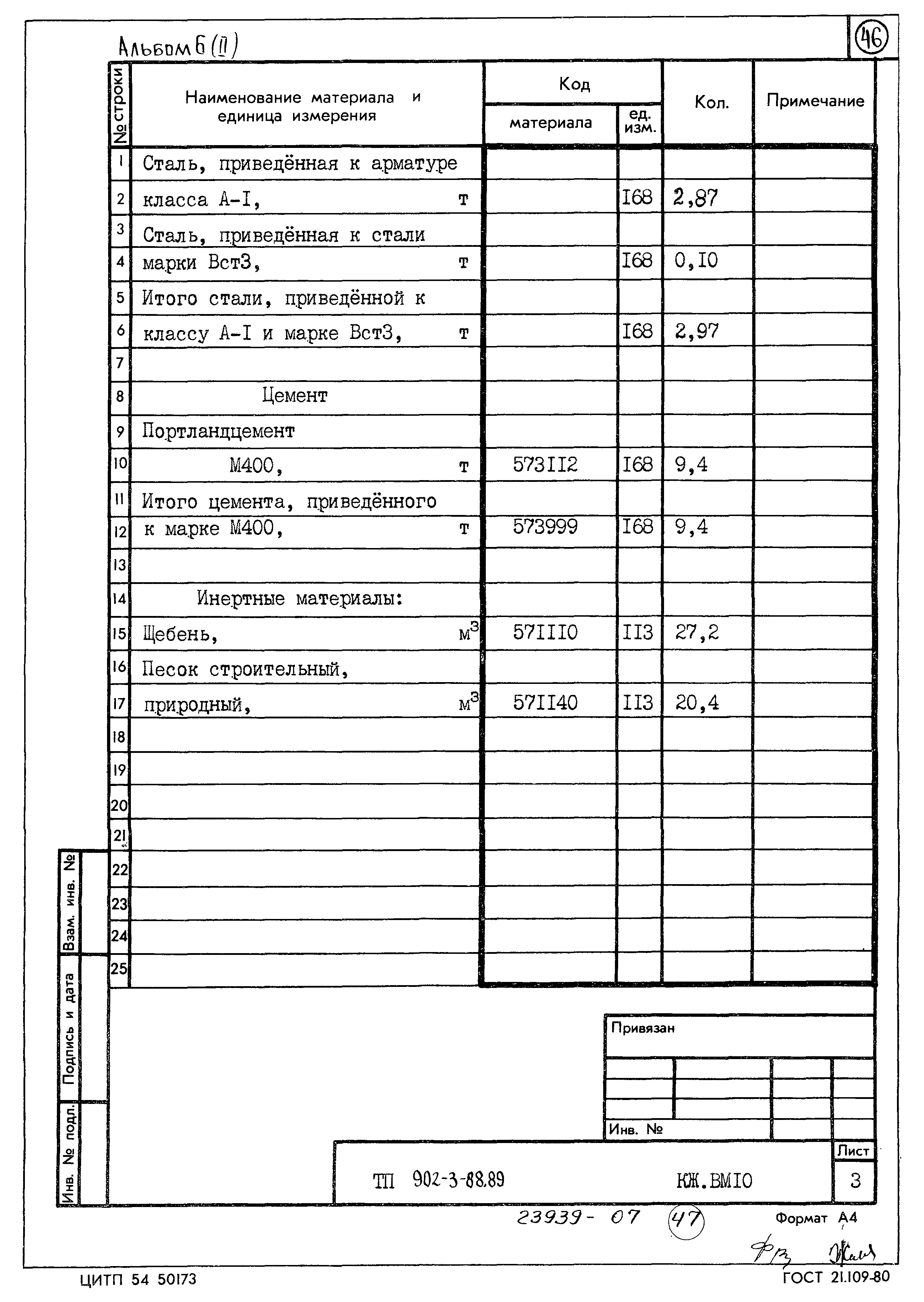 Типовой проект 902-3-88.89