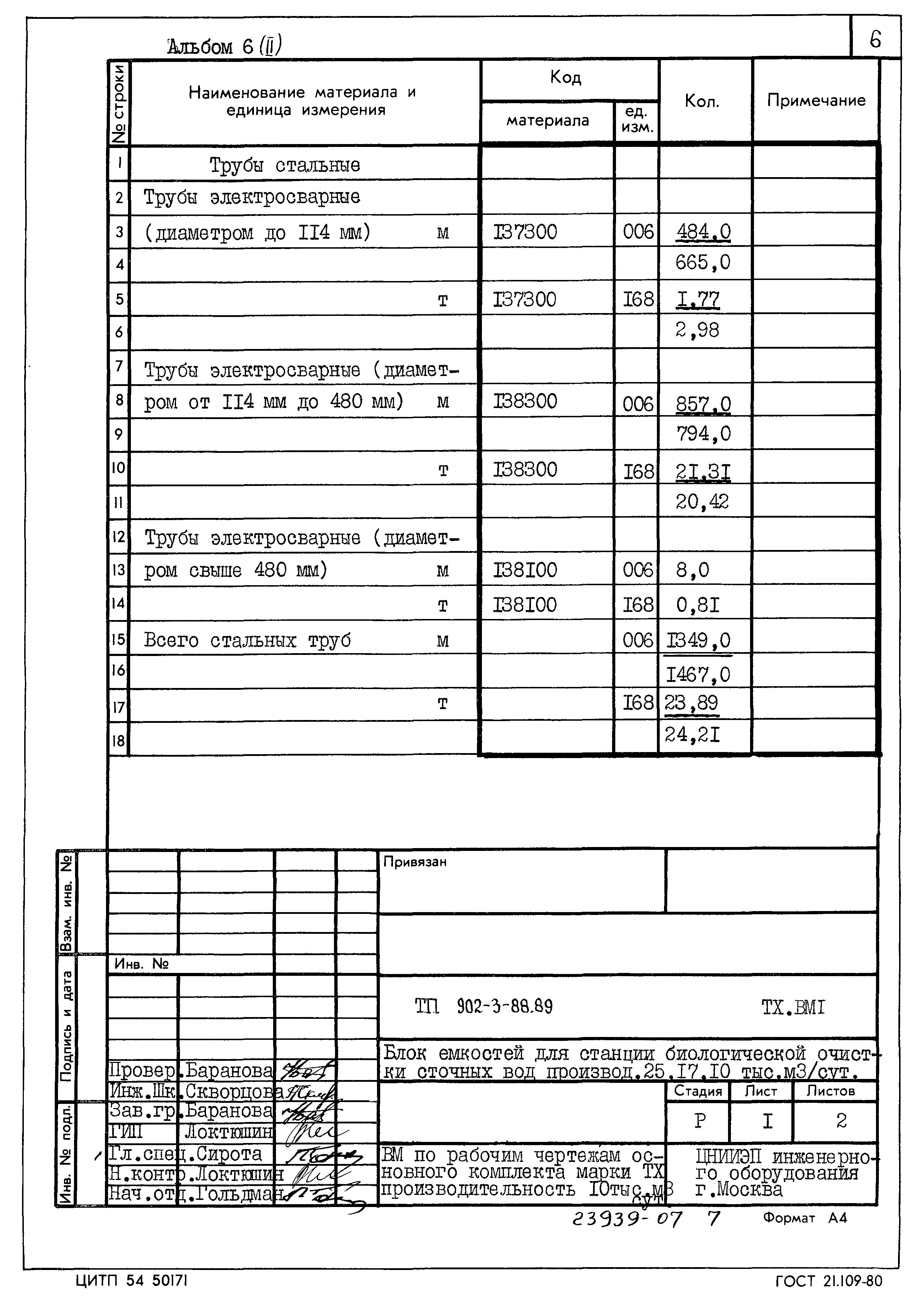 Типовой проект 902-3-88.89