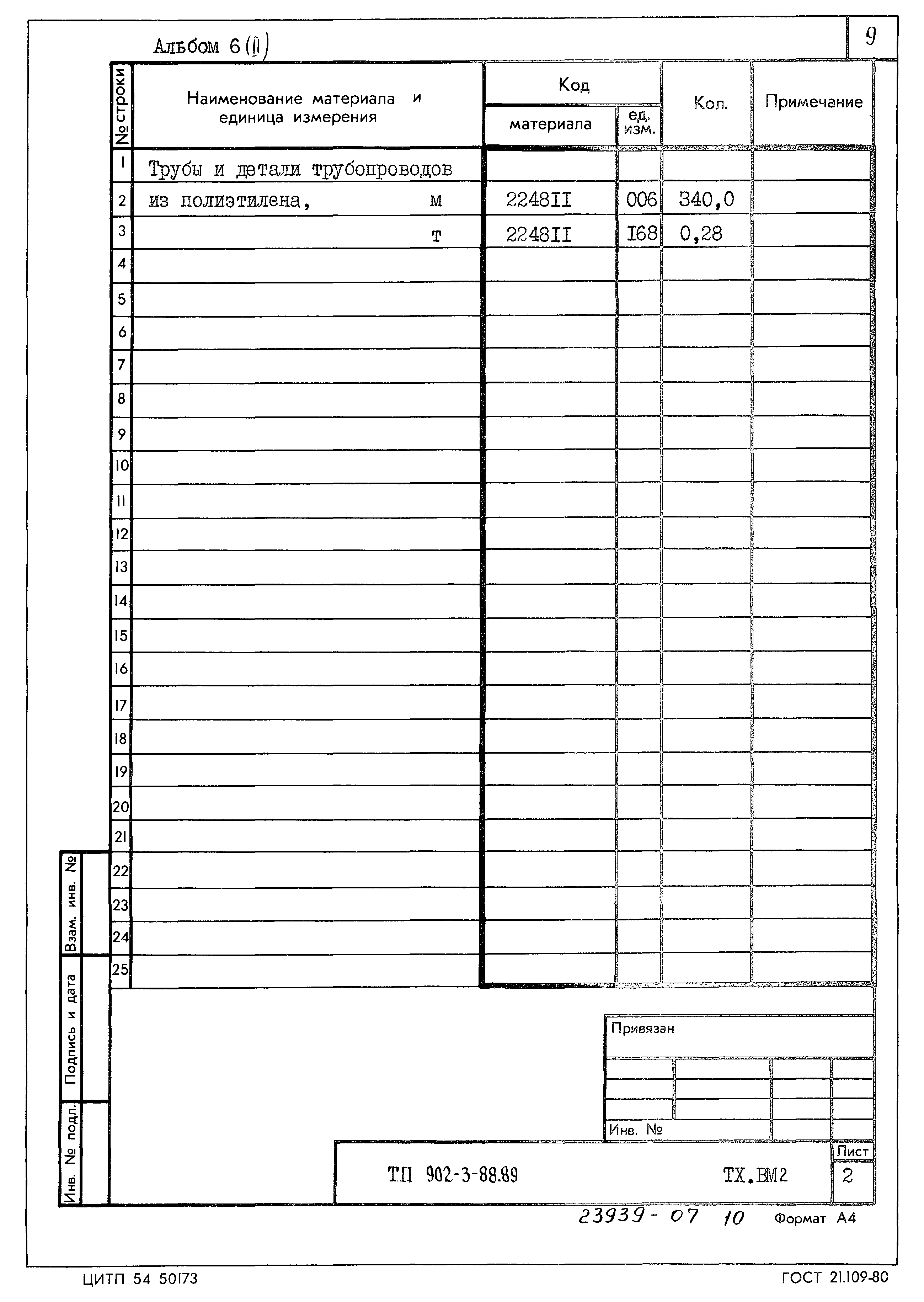 Типовой проект 902-3-88.89